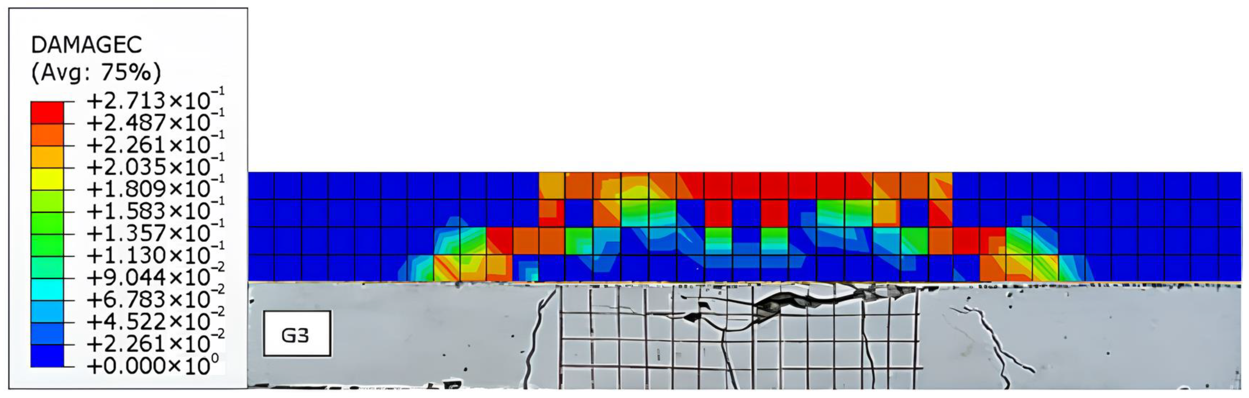 Fibers 13 00125 g008