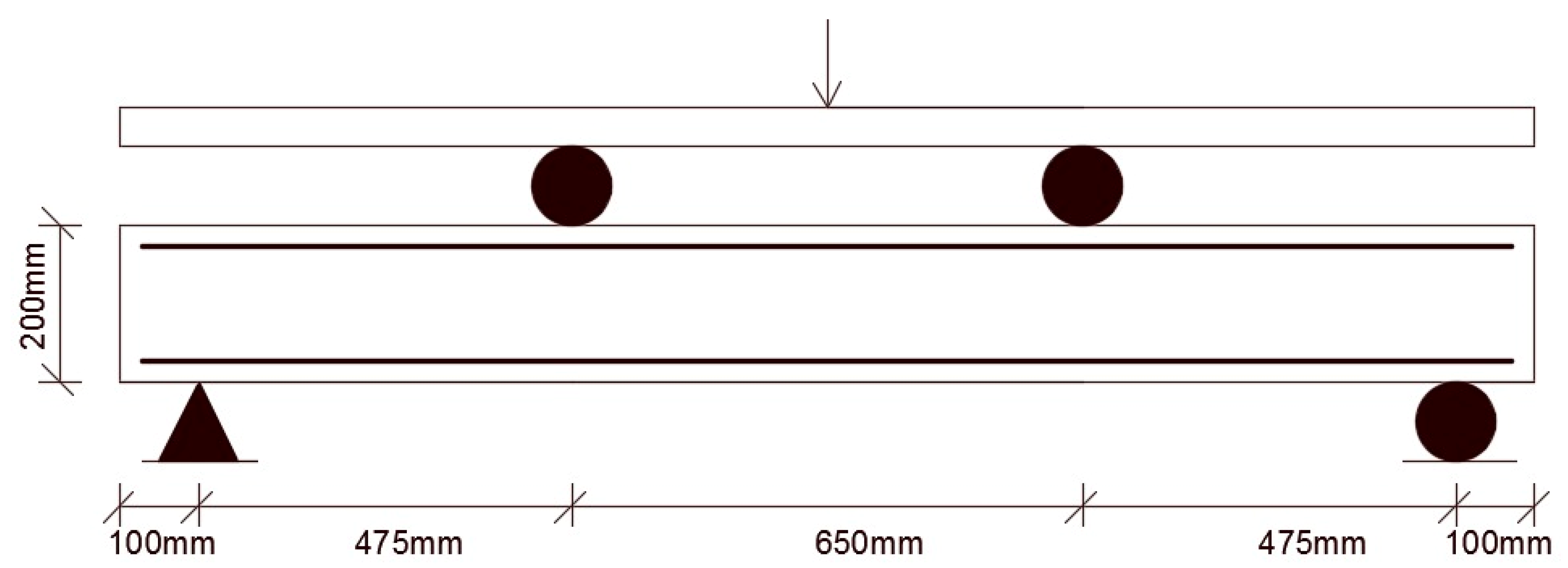 Fibers 13 00125 g009