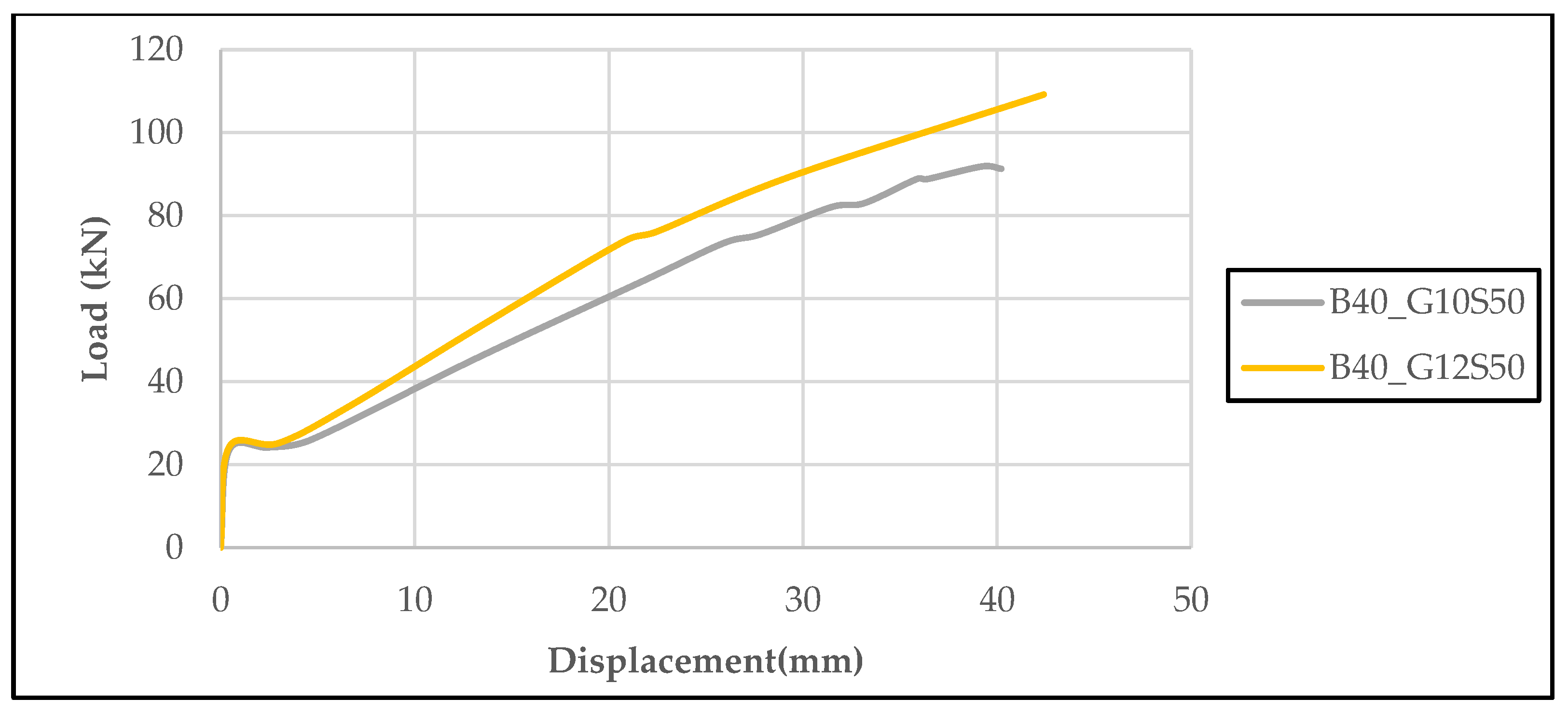 Fibers 13 00125 g011