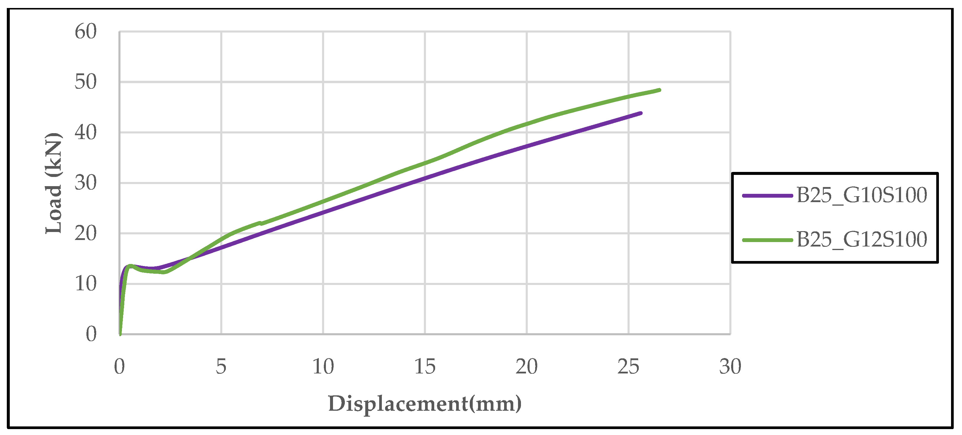 Fibers 13 00125 g012