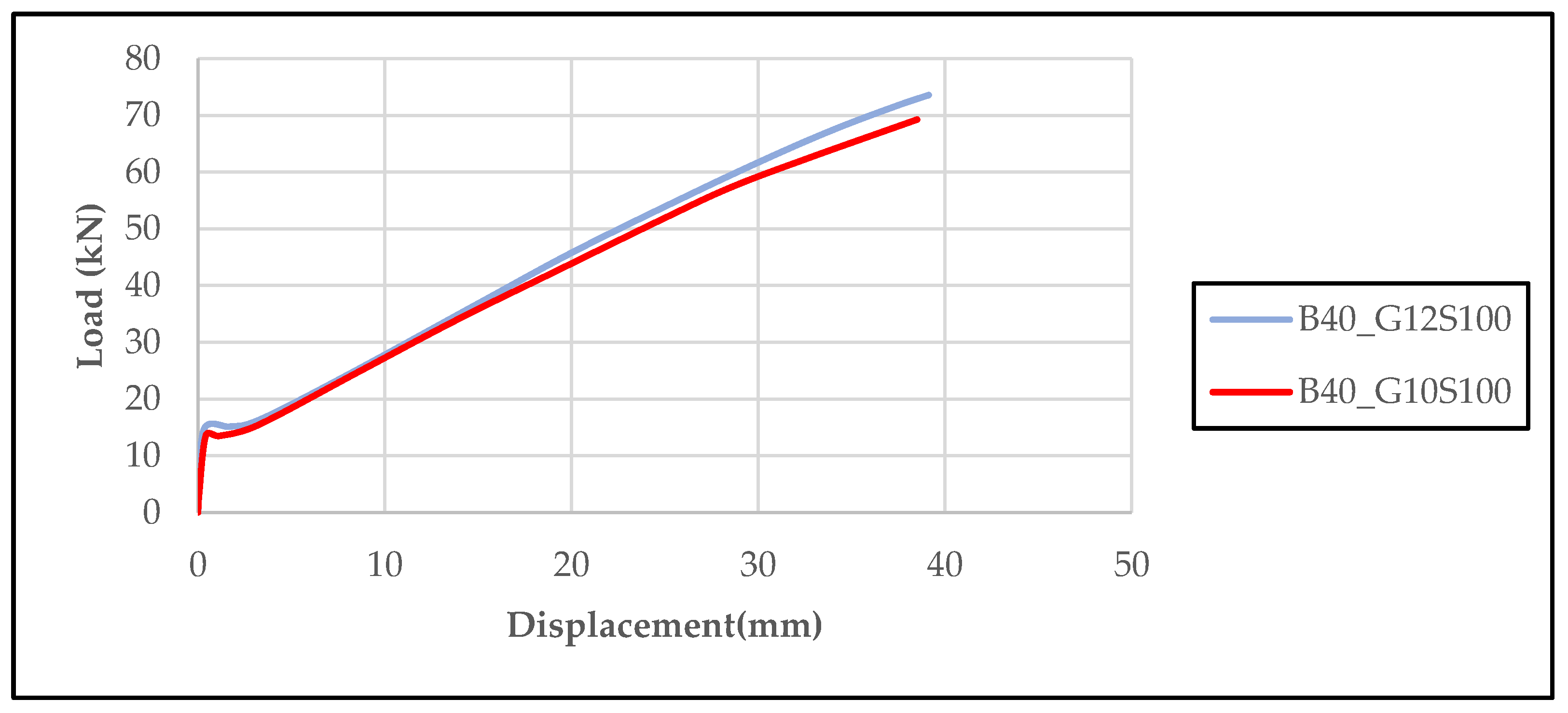 Fibers 13 00125 g013
