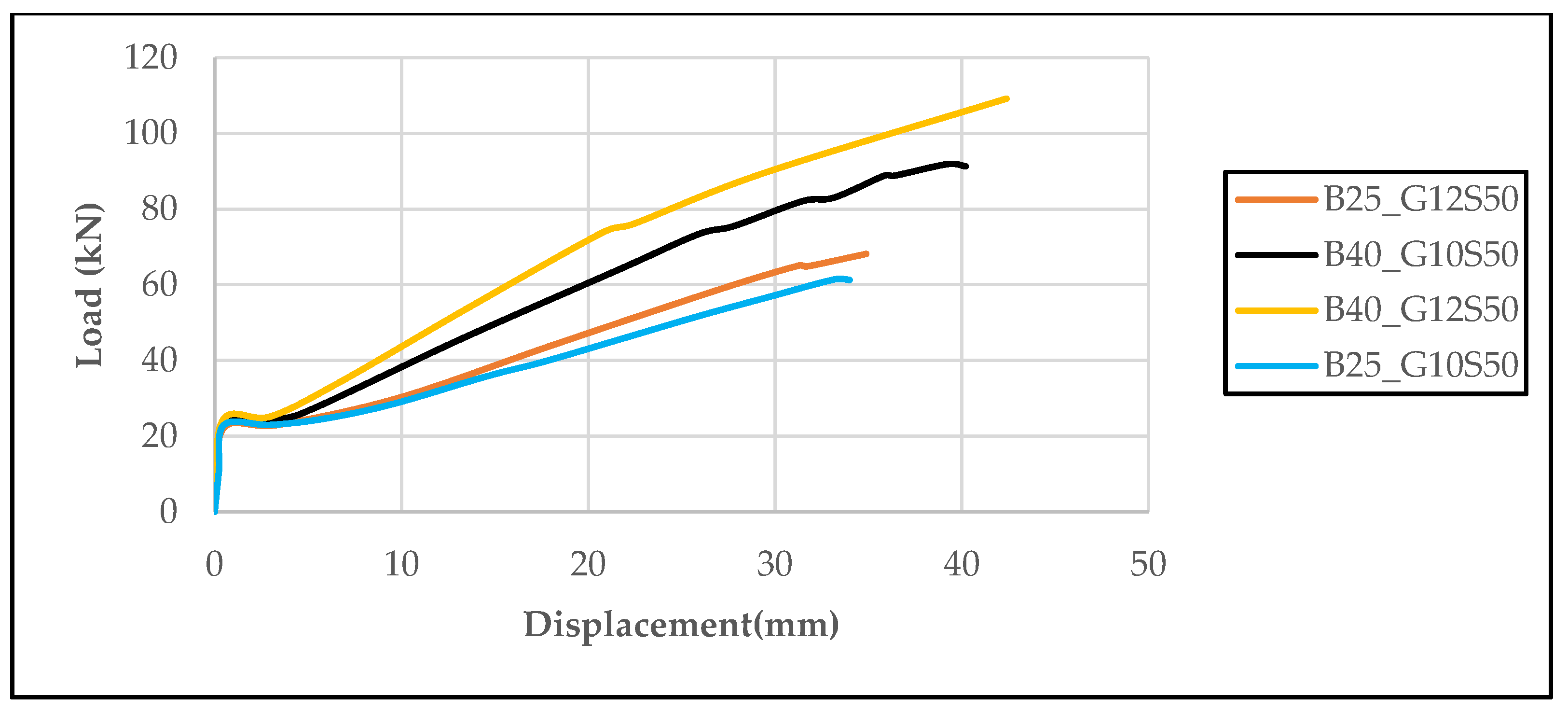 Fibers 13 00125 g014