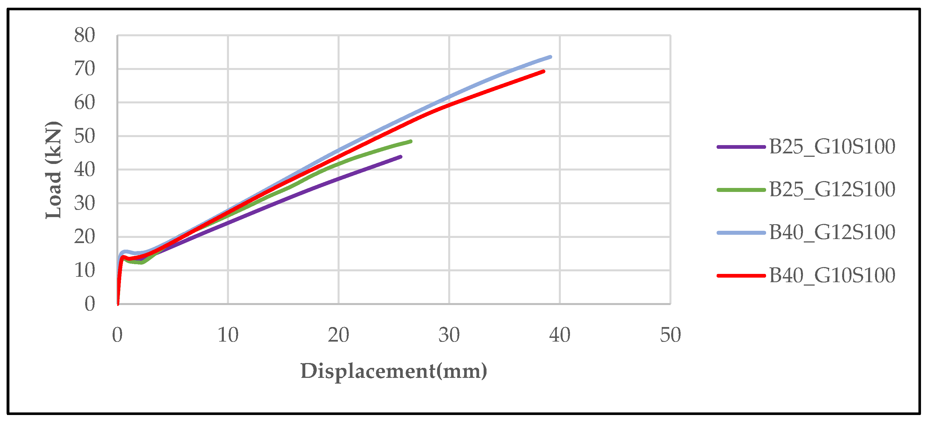 Fibers 13 00125 g015