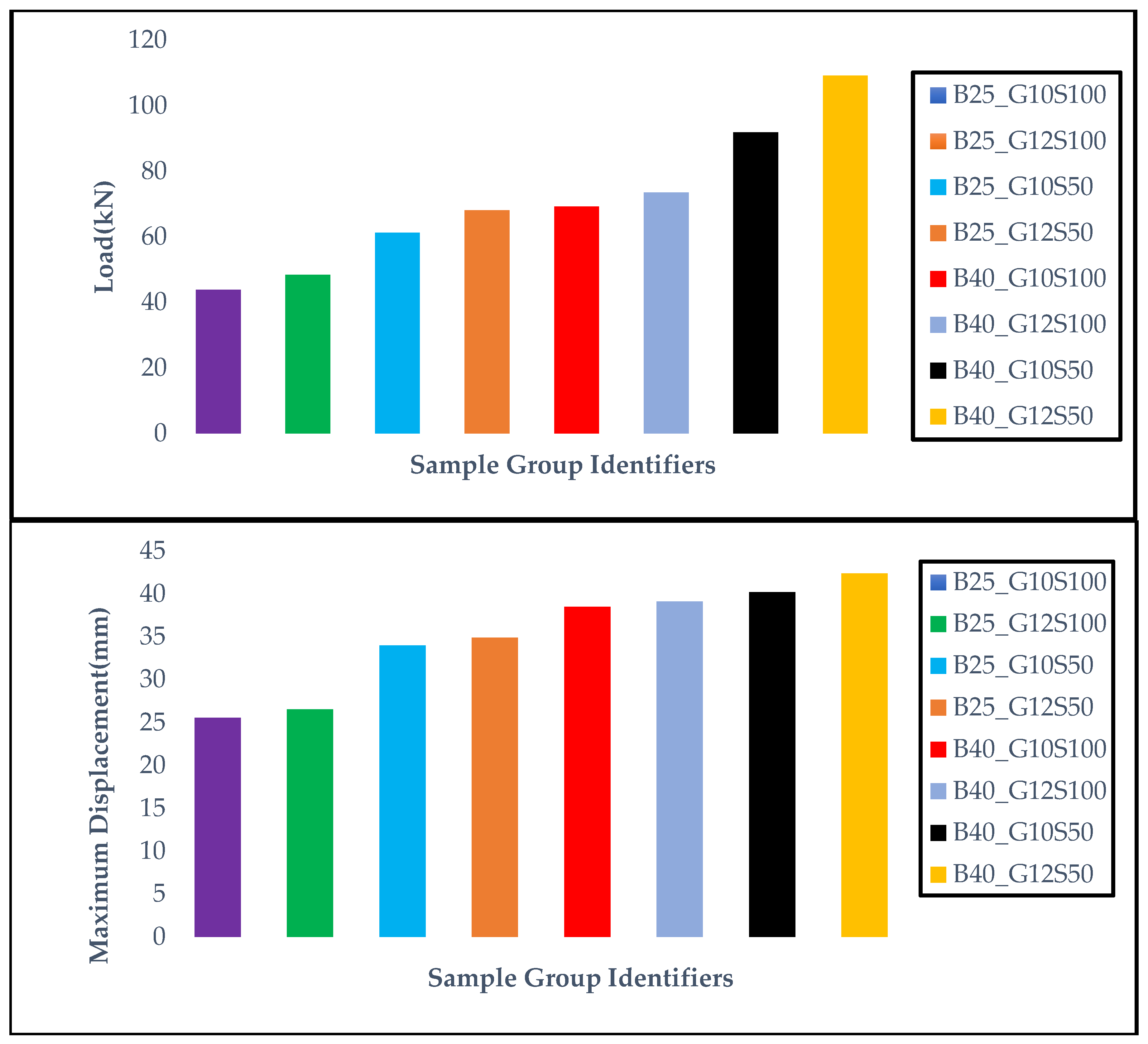 Fibers 13 00125 g016