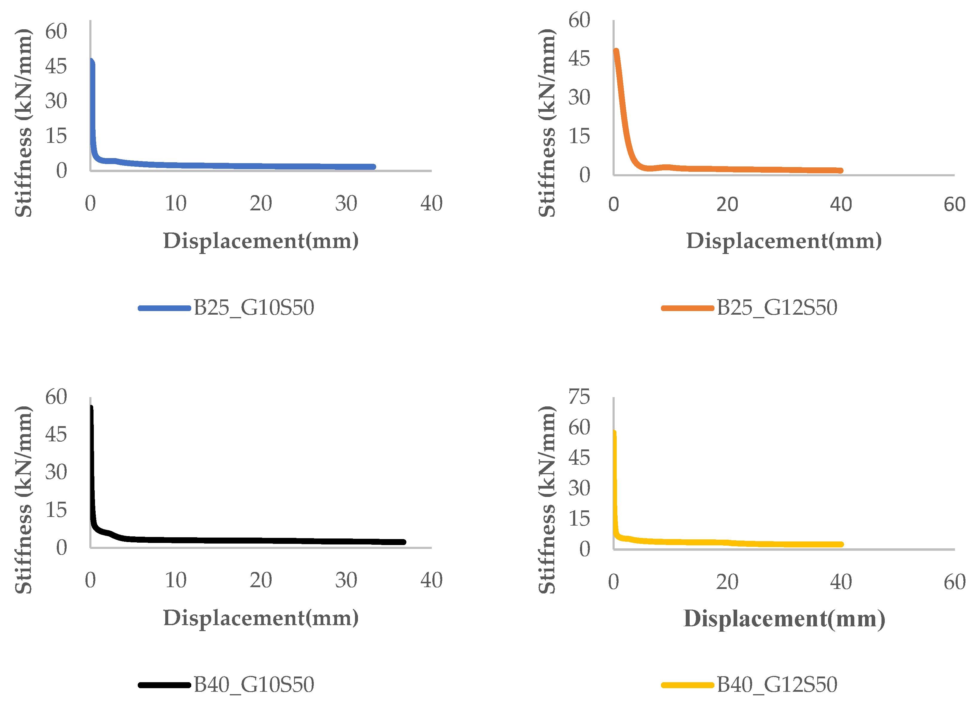 Fibers 13 00125 g017