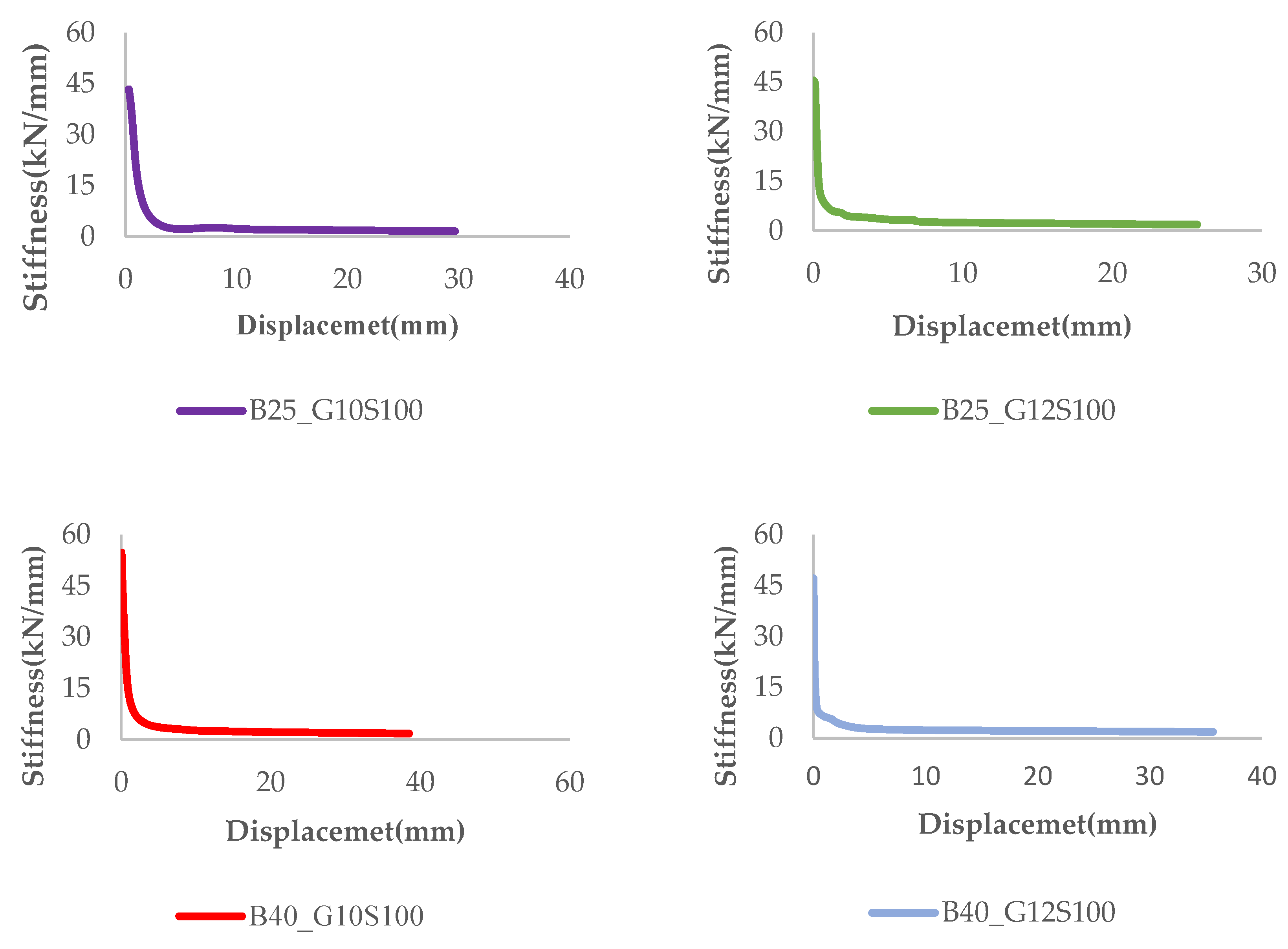 Fibers 13 00125 g018
