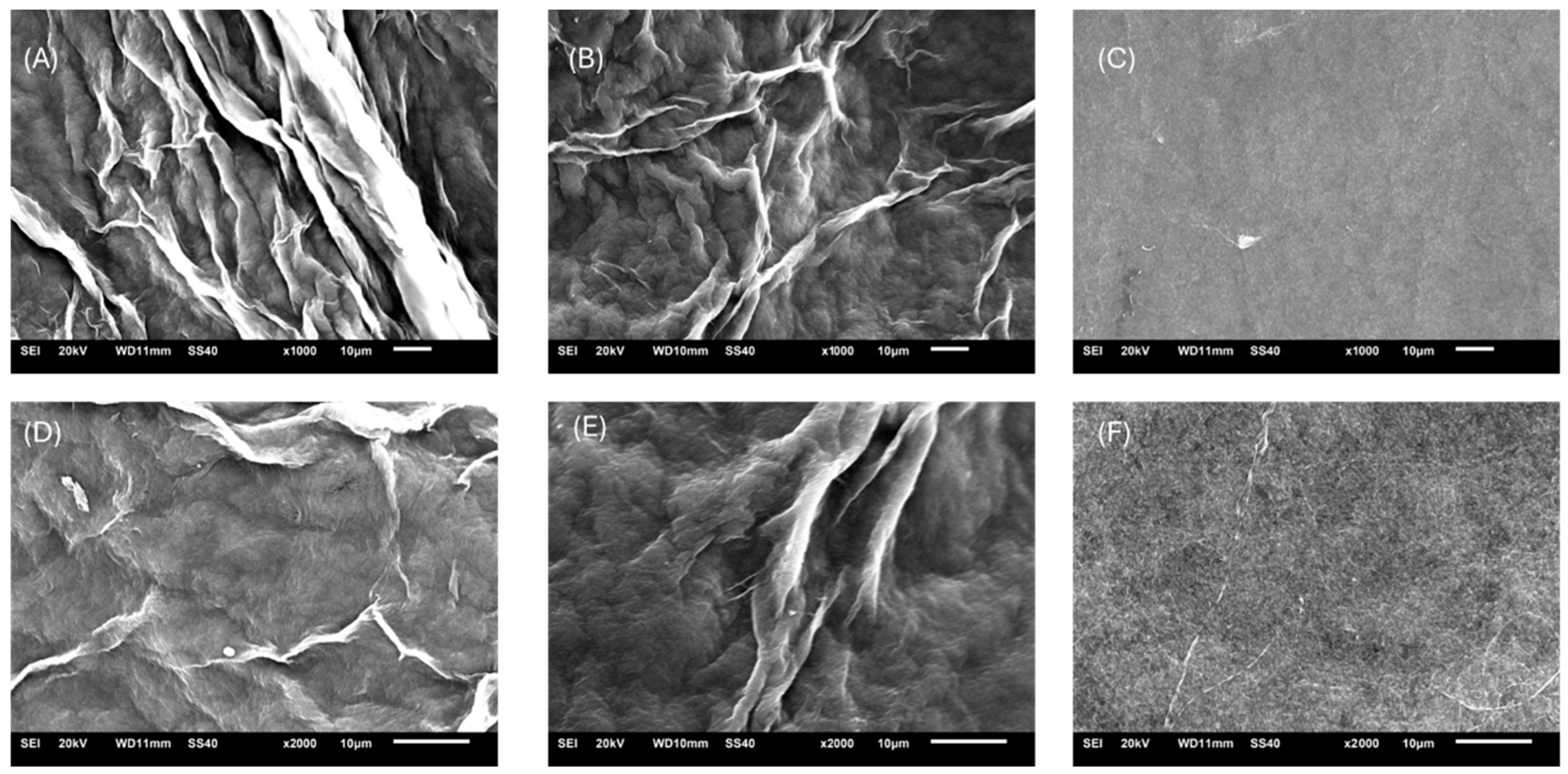 Fibers 13 00127 g001 Fibers 13 00127 g001