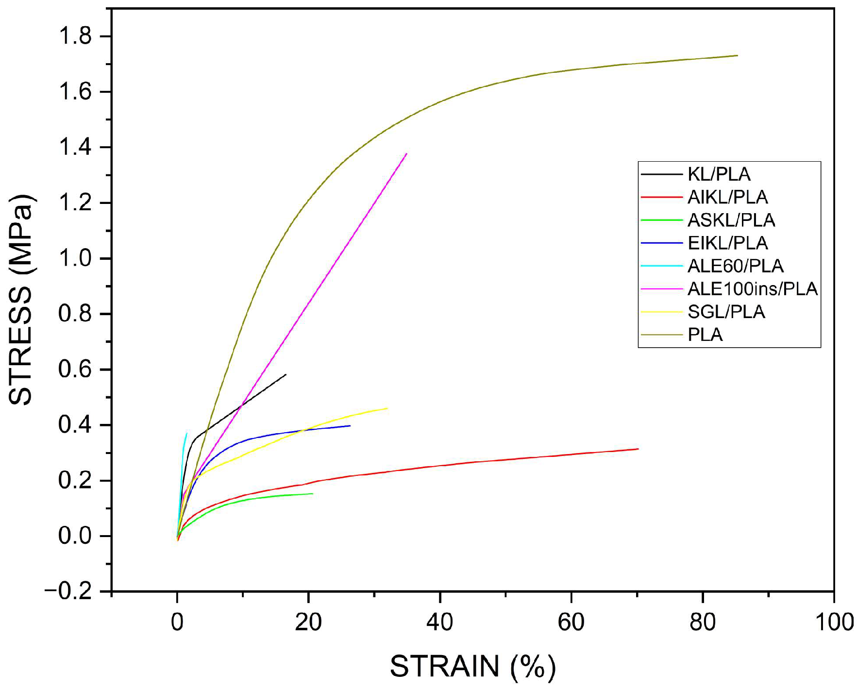 Fibers 13 00129 g008