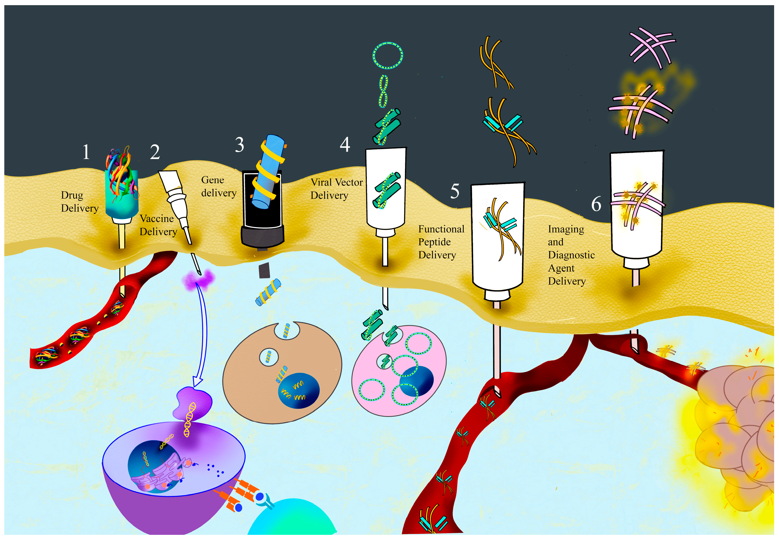 Fibers 13 00130 g004