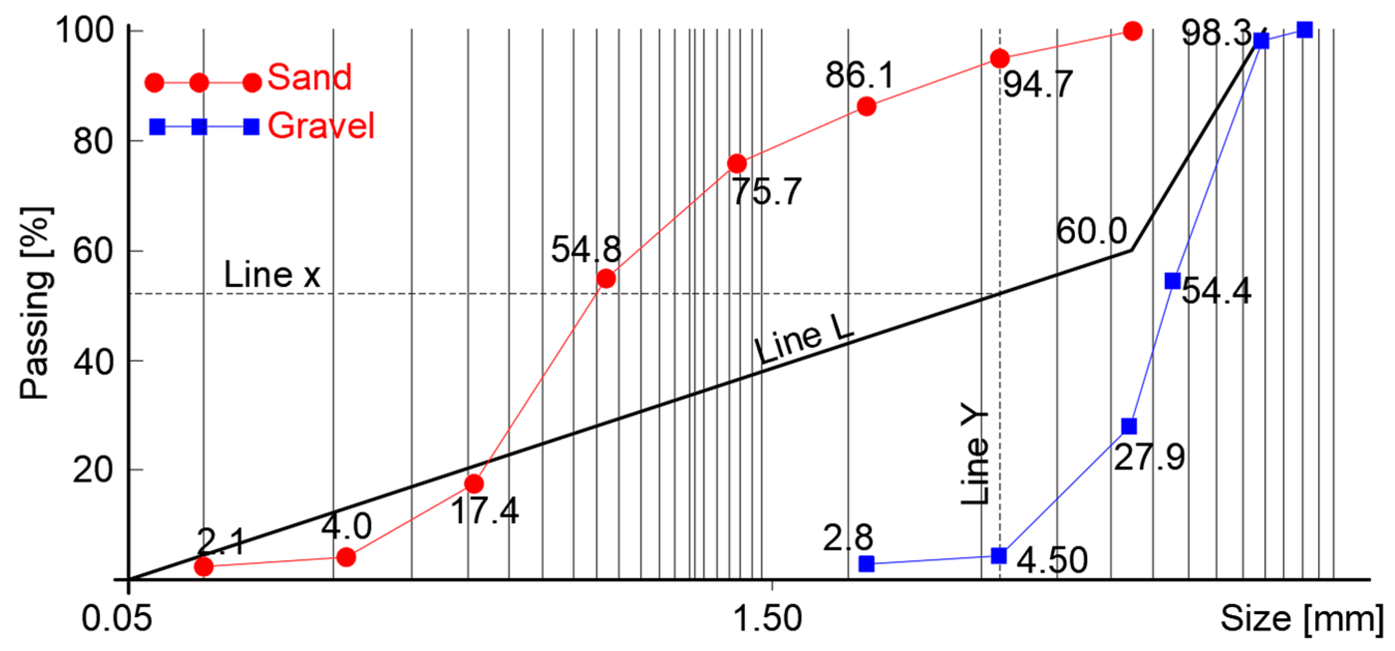 Fibers 13 00132 g003