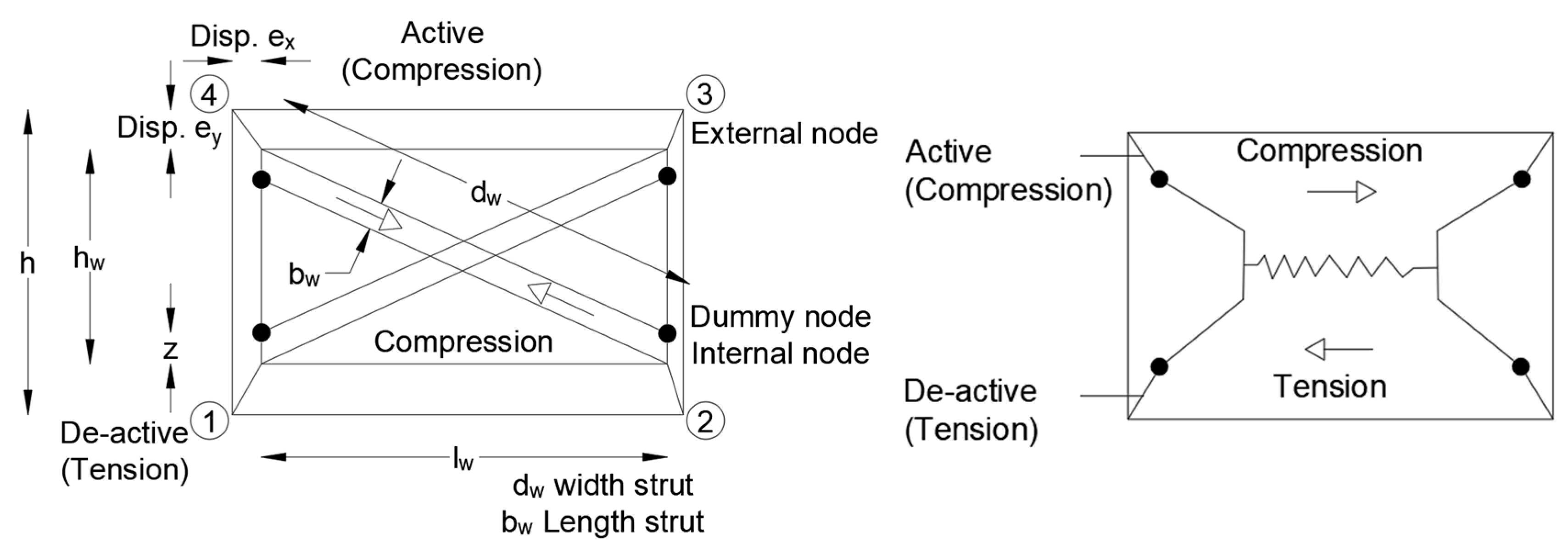 Fibers 13 00132 g006