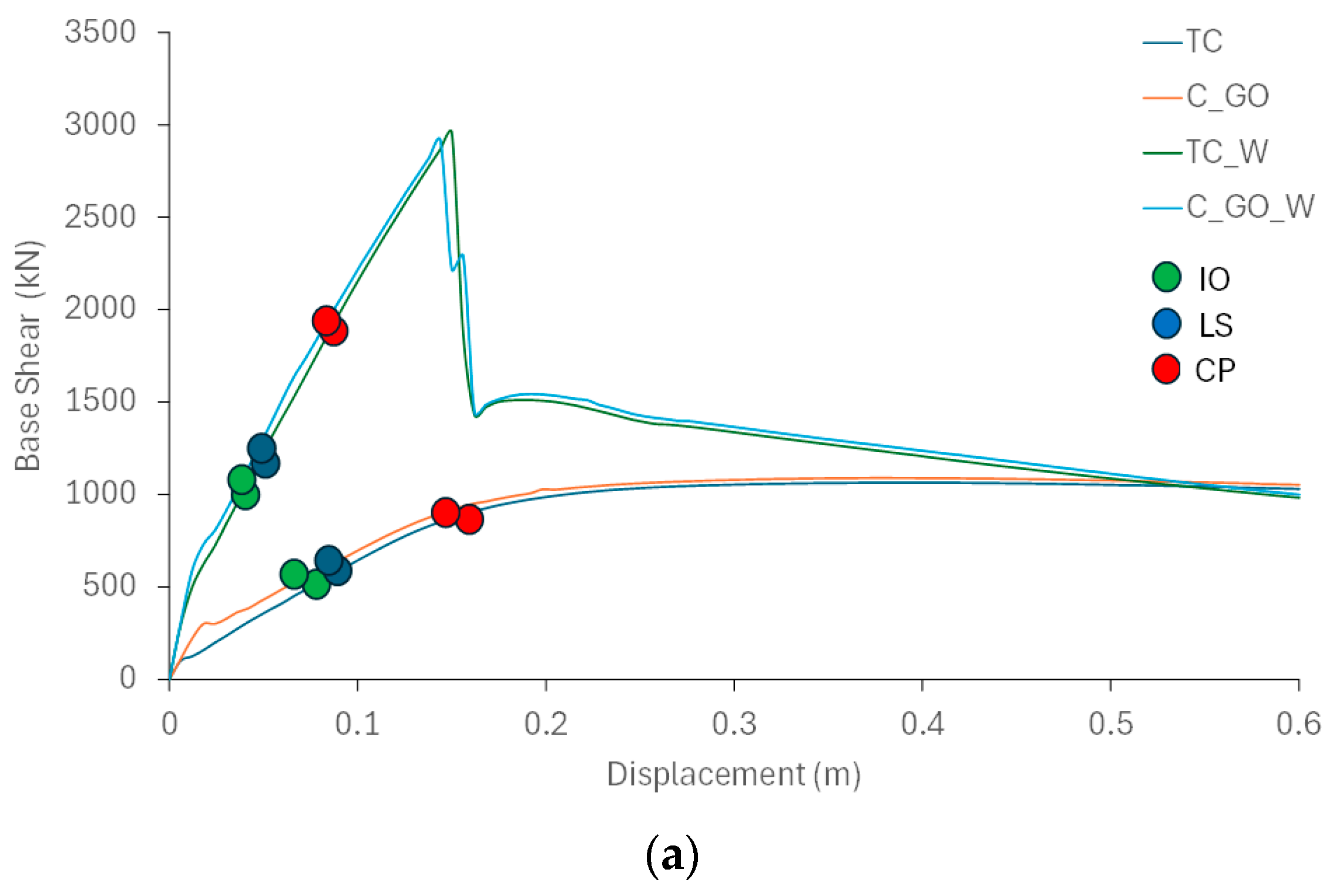 Fibers 13 00132 g008a