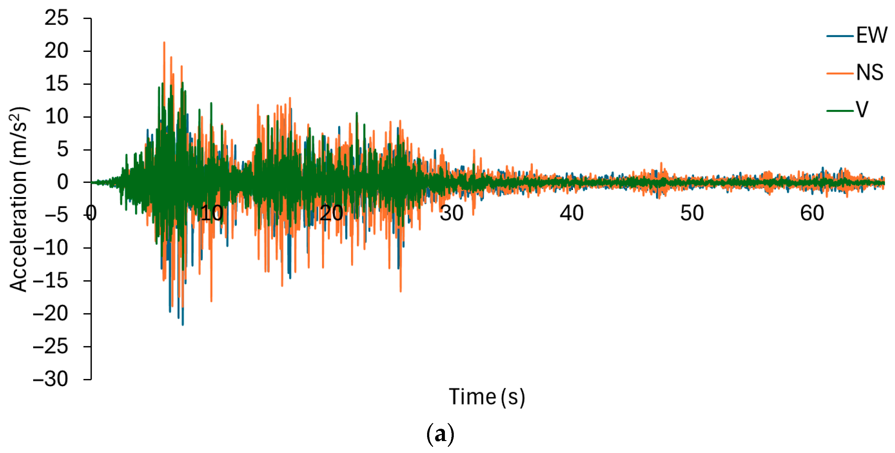 Fibers 13 00132 g009a