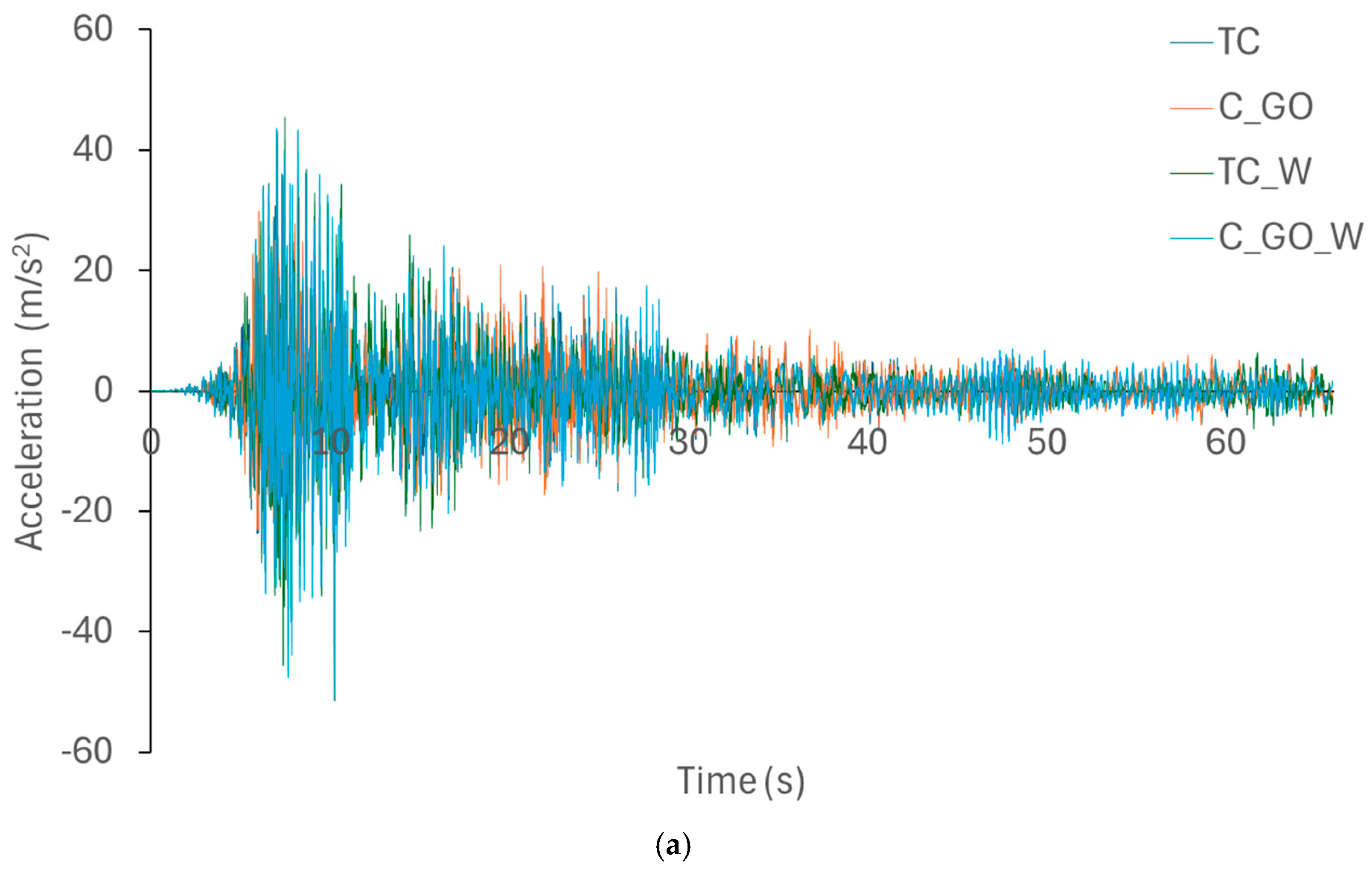 Fibers 13 00132 g011a