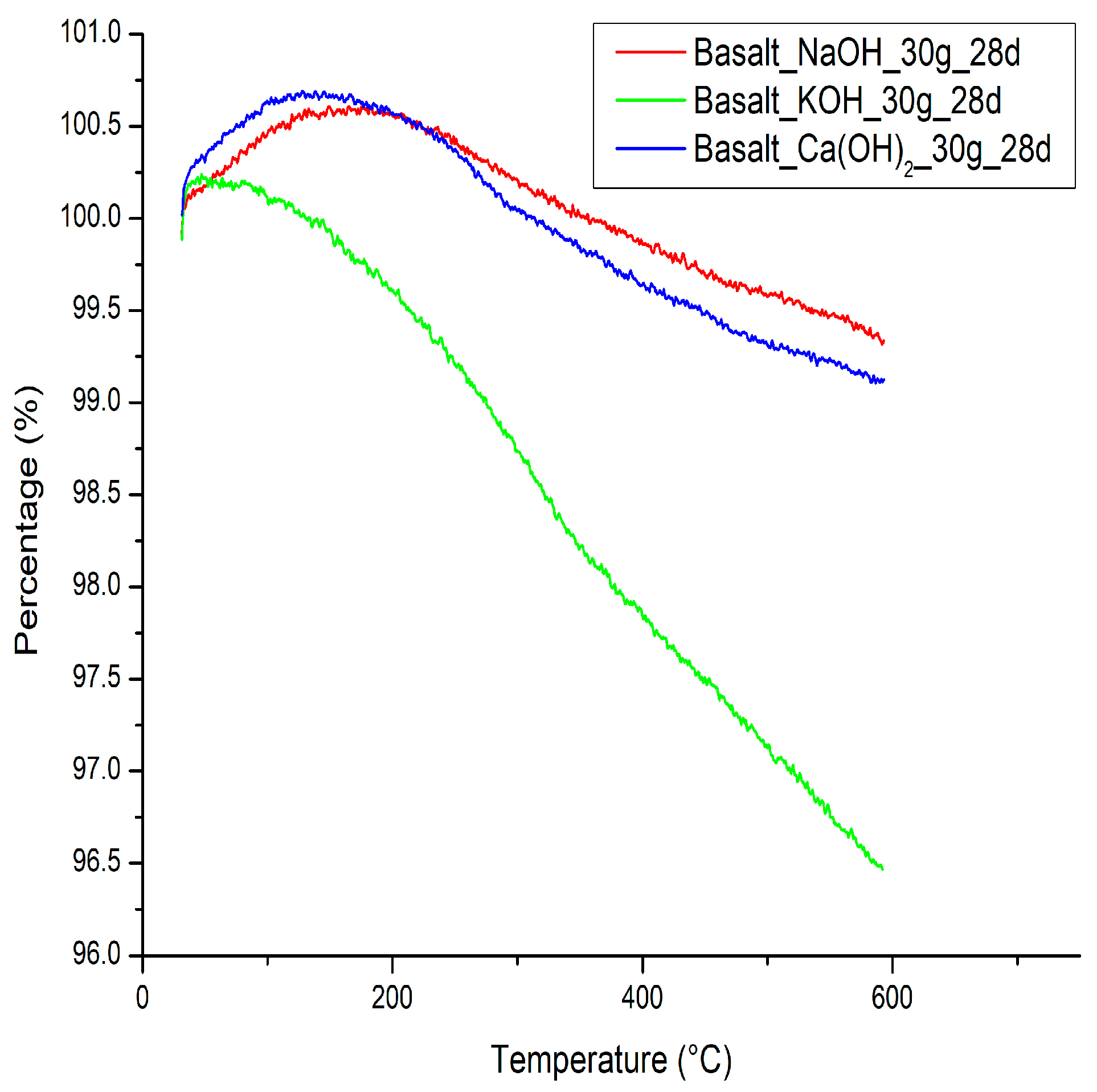 Fibers 13 00137 g012