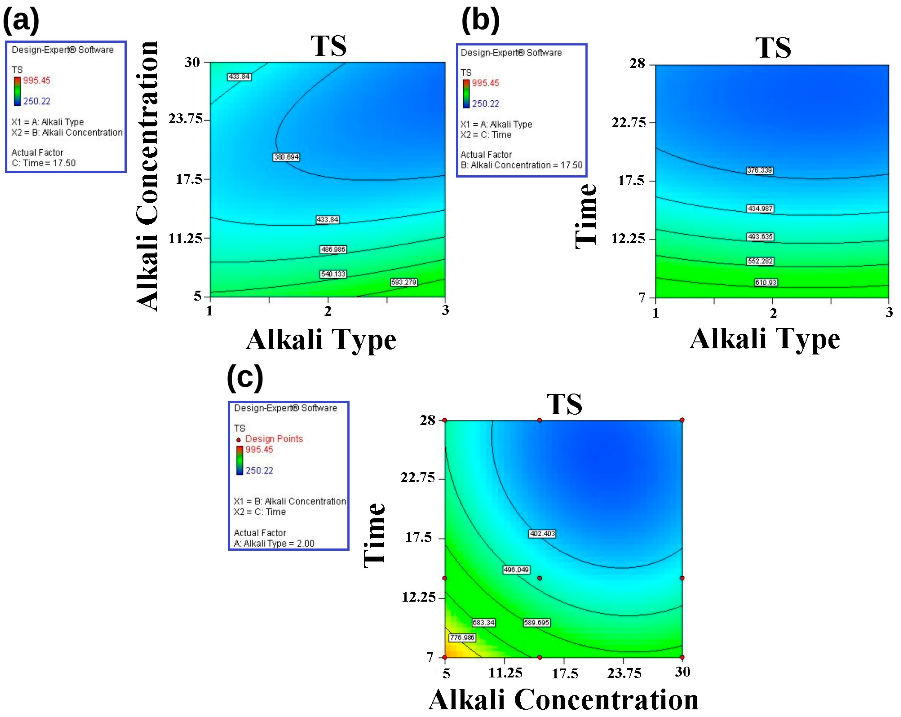 Fibers 13 00137 g013