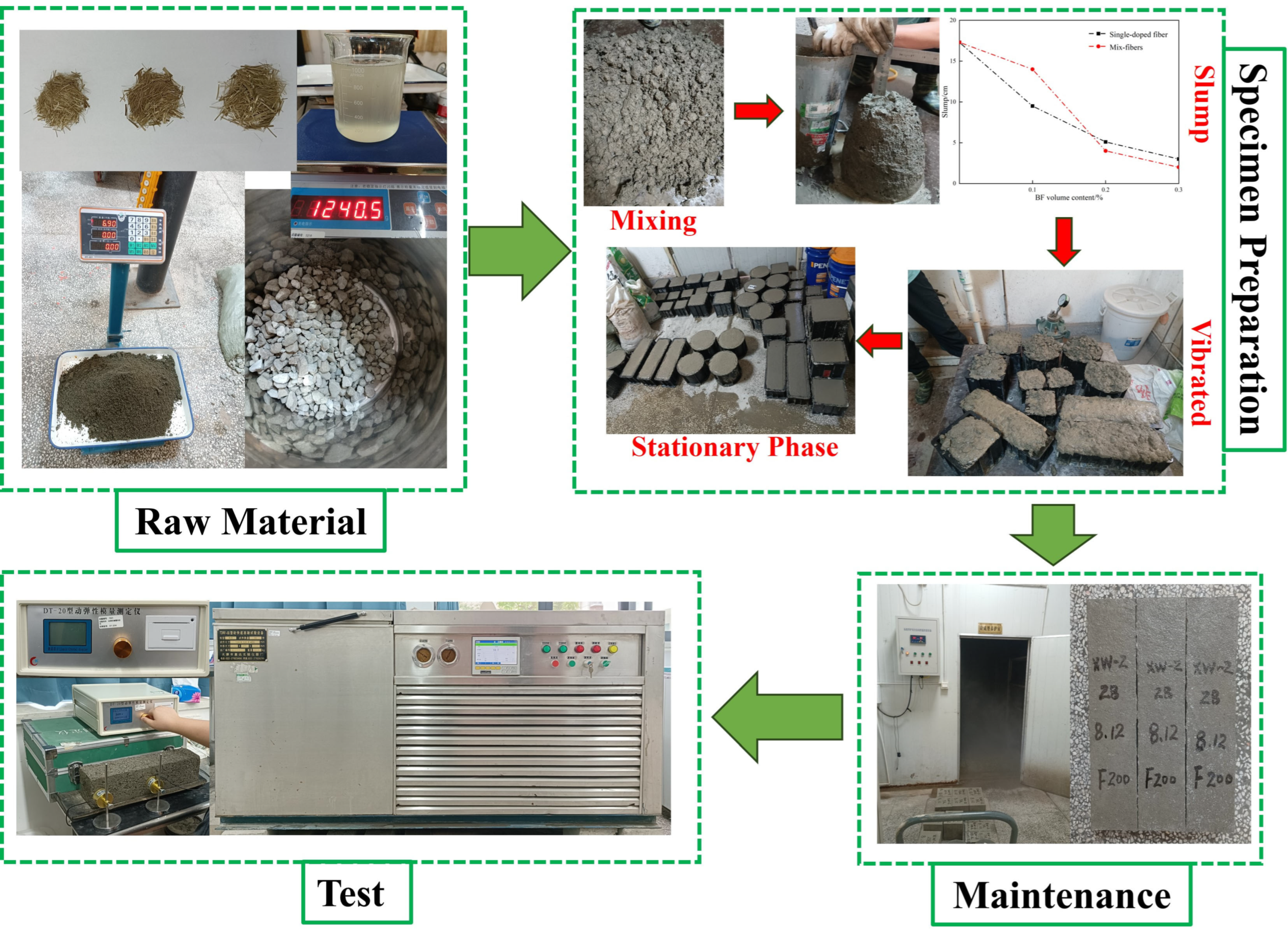 Fibers 13 00143 g001