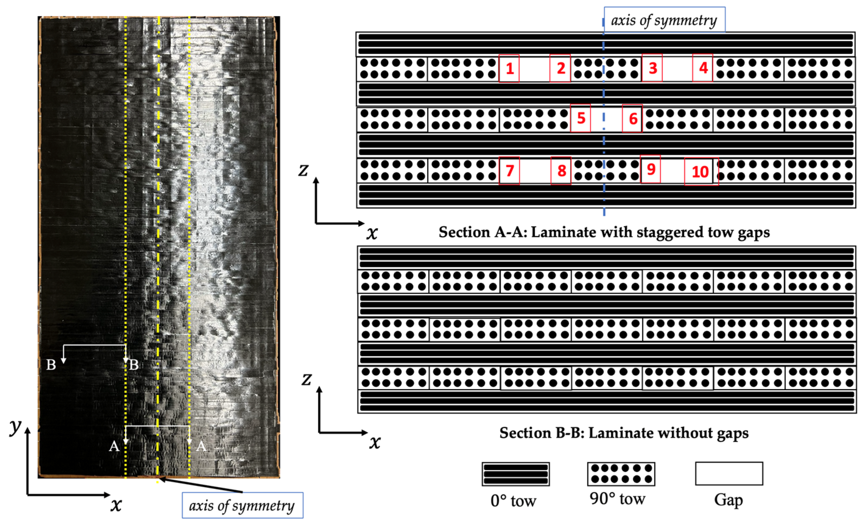 Fibers 13 00145 g001 Fibers 13 00145 g001