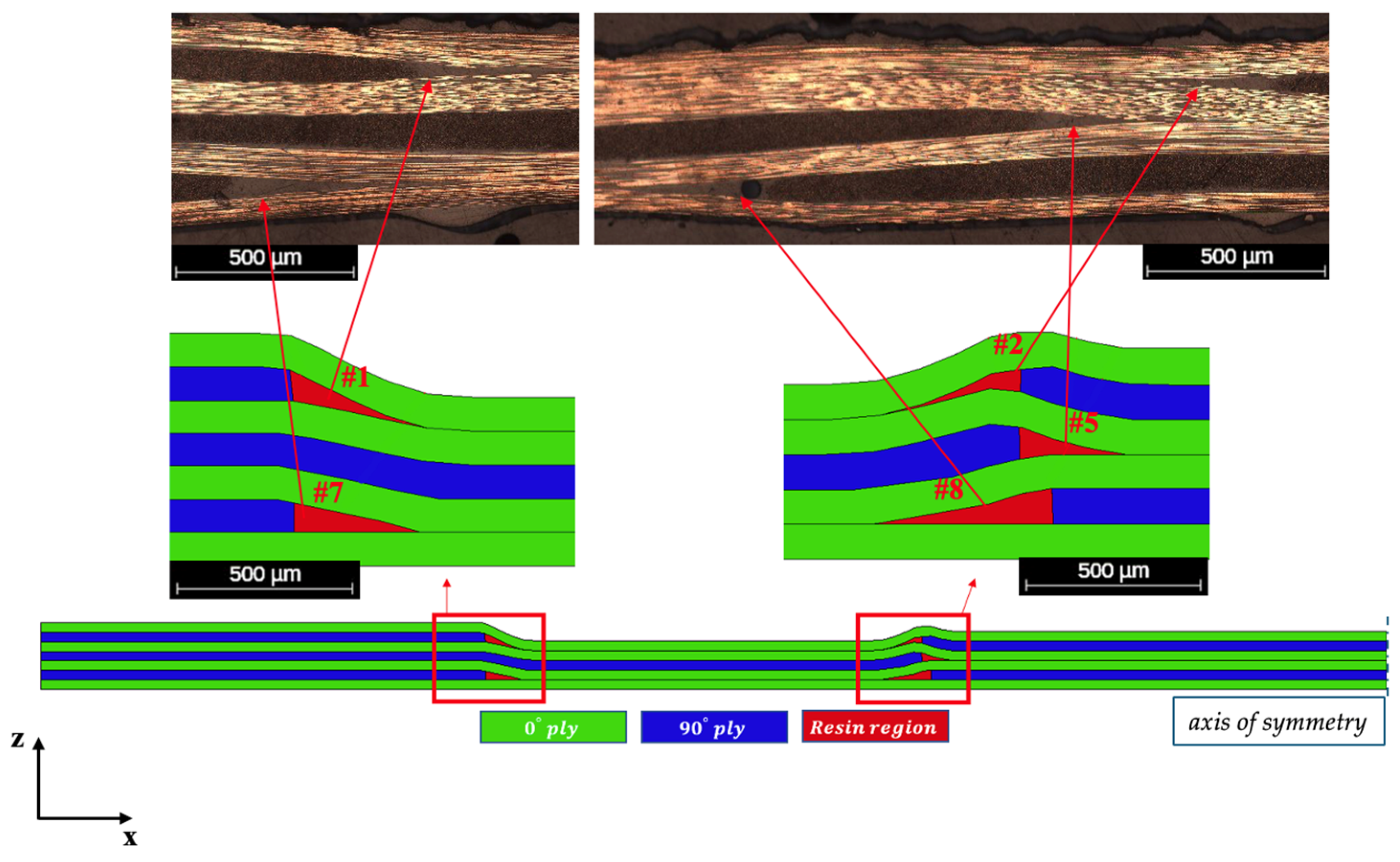 Fibers 13 00145 g006 Fibers 13 00145 g006