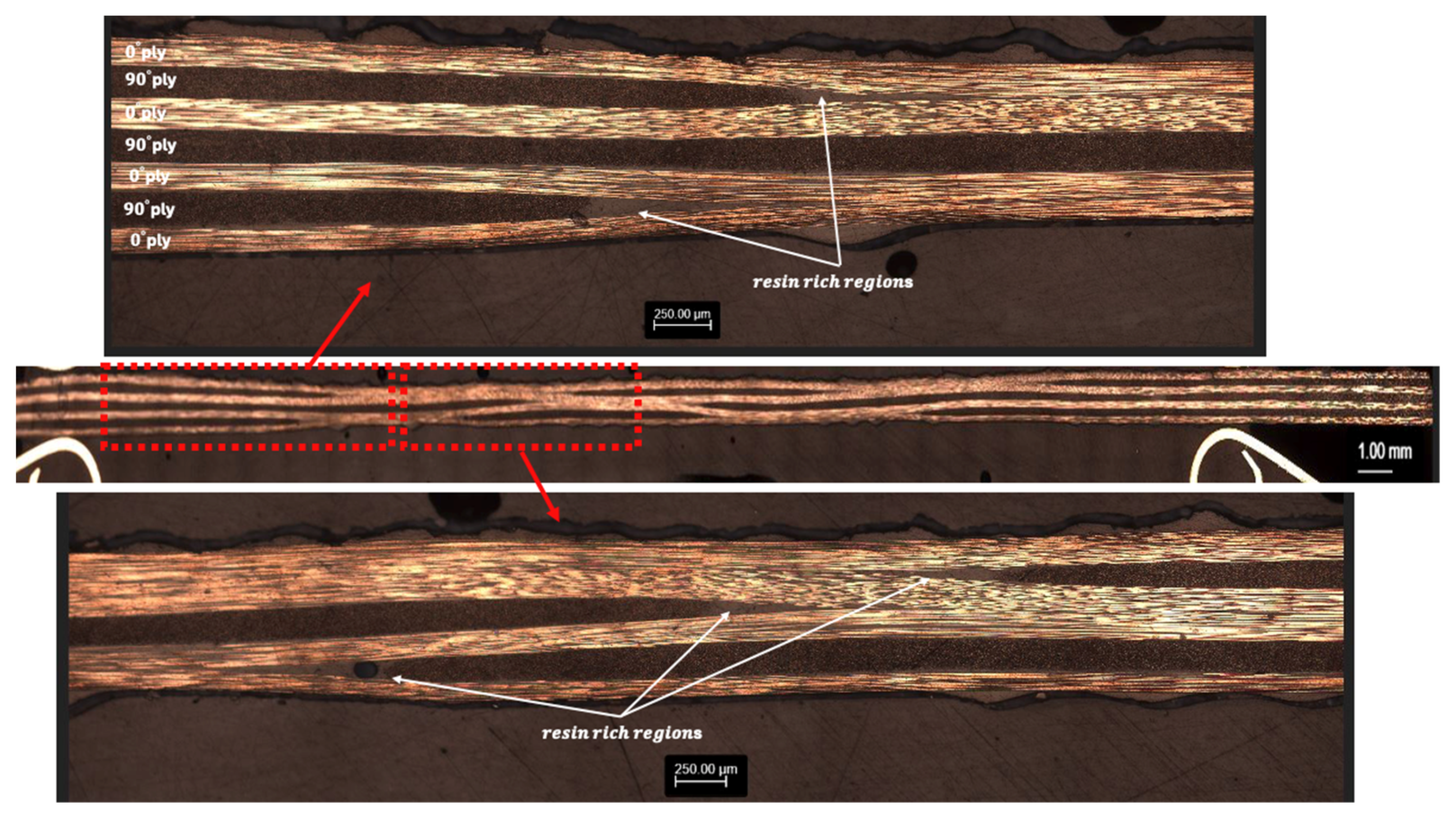 Fibers 13 00145 g008 Fibers 13 00145 g008