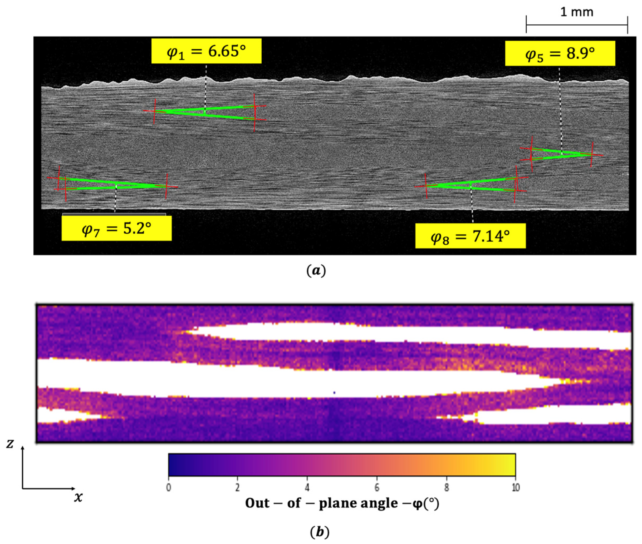 Fibers 13 00145 g011 Fibers 13 00145 g011