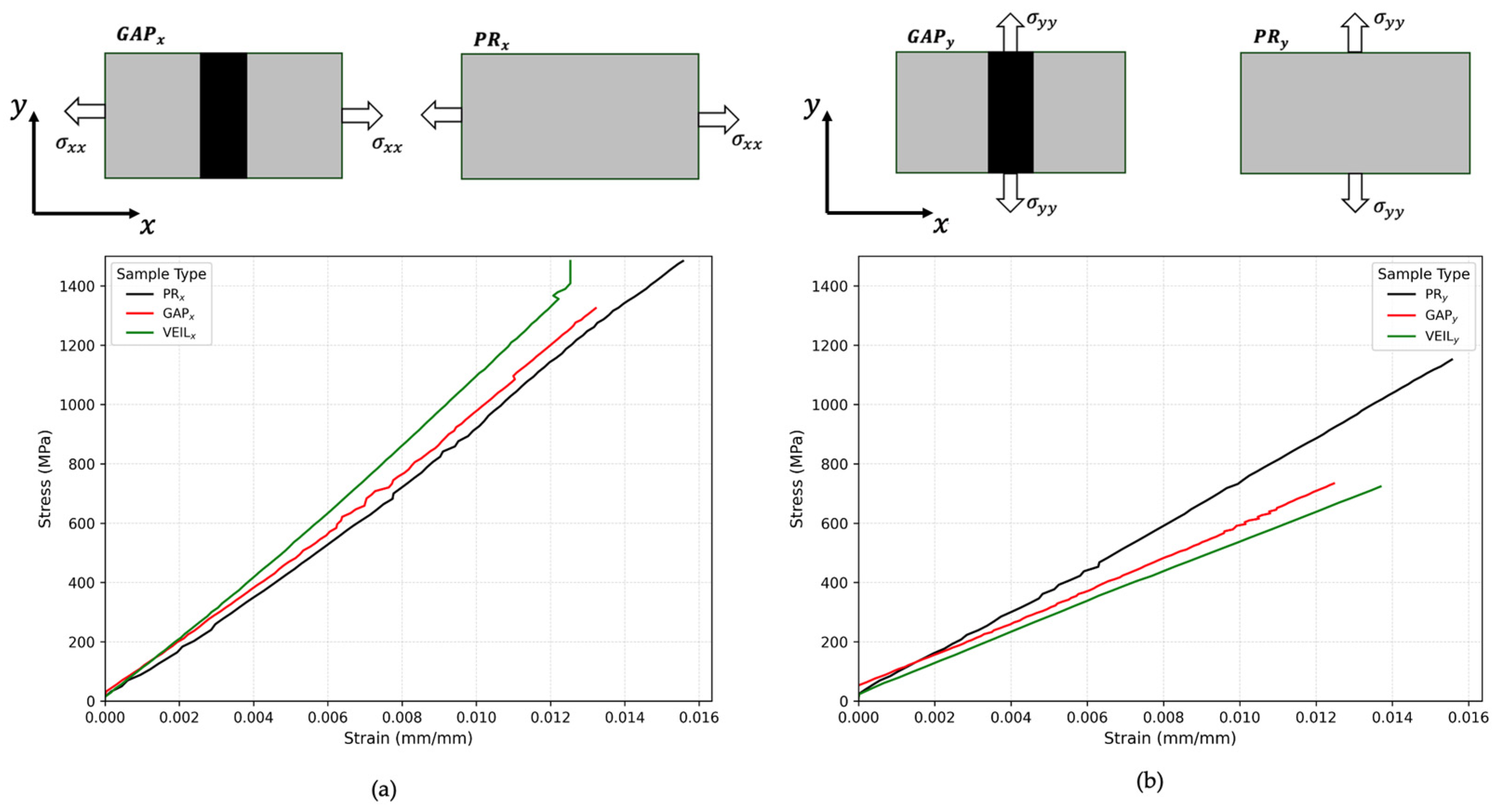 Fibers 13 00145 g013 Fibers 13 00145 g013