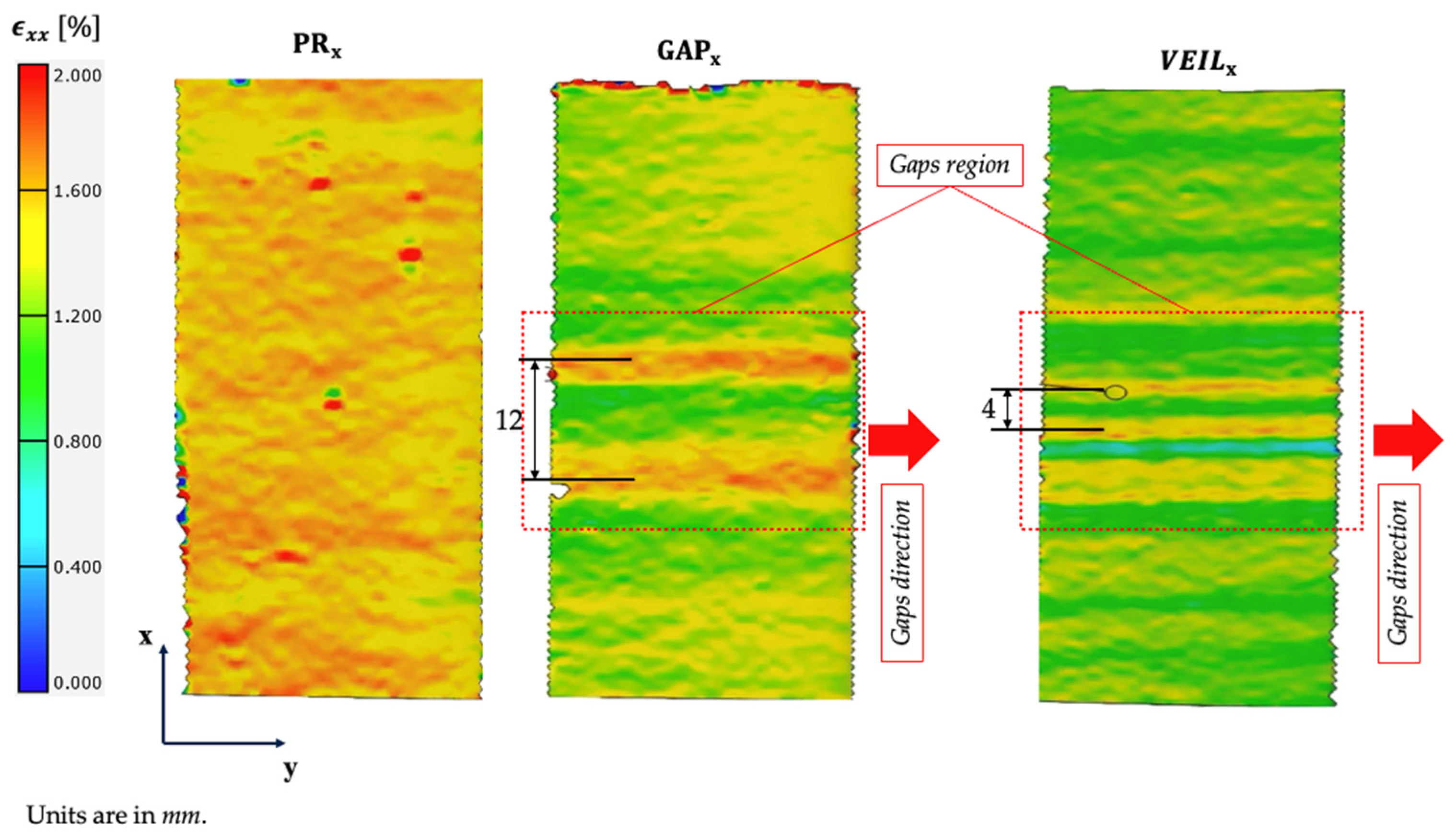 Fibers 13 00145 g015 Fibers 13 00145 g015