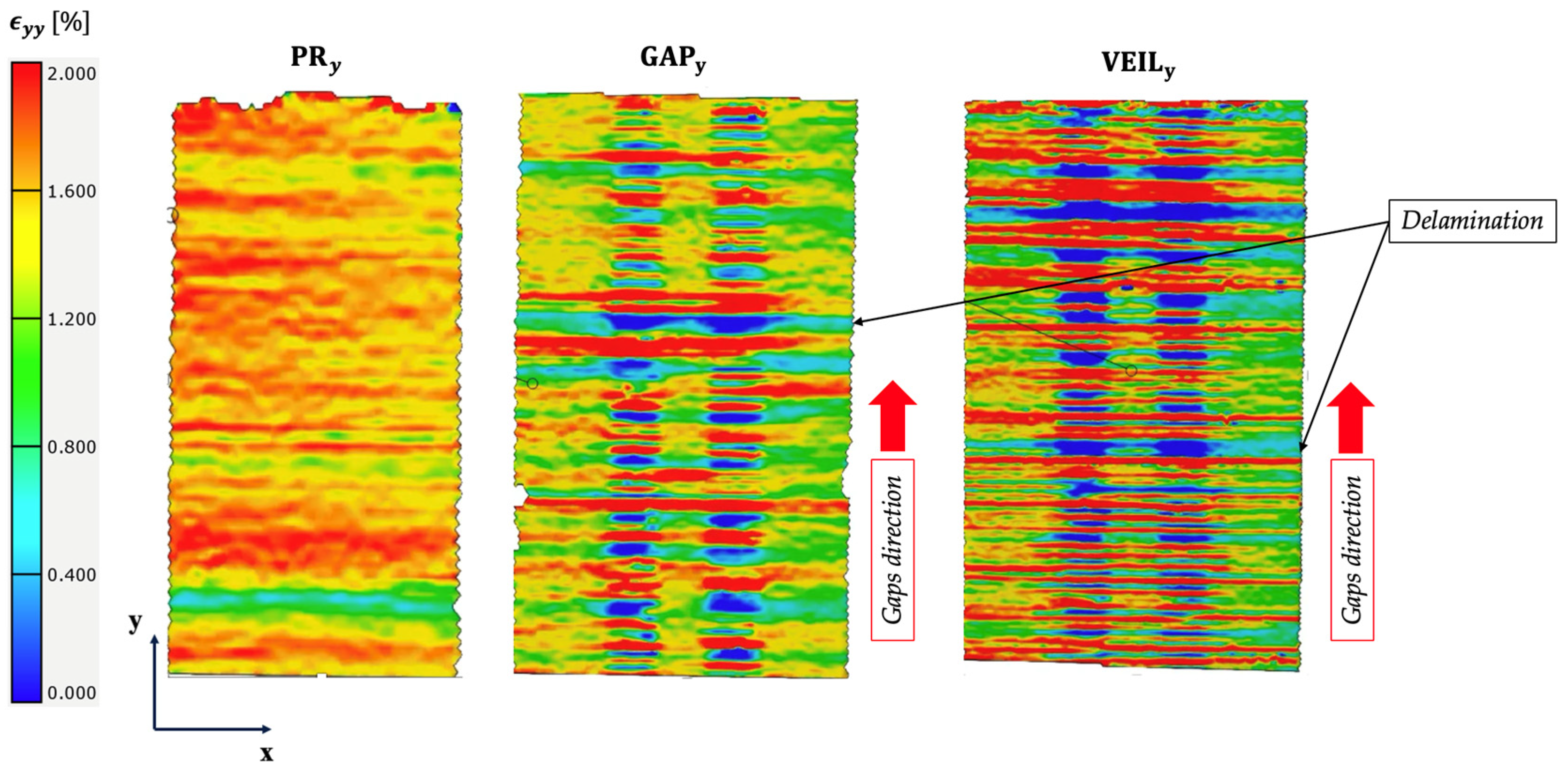Fibers 13 00145 g016 Fibers 13 00145 g016