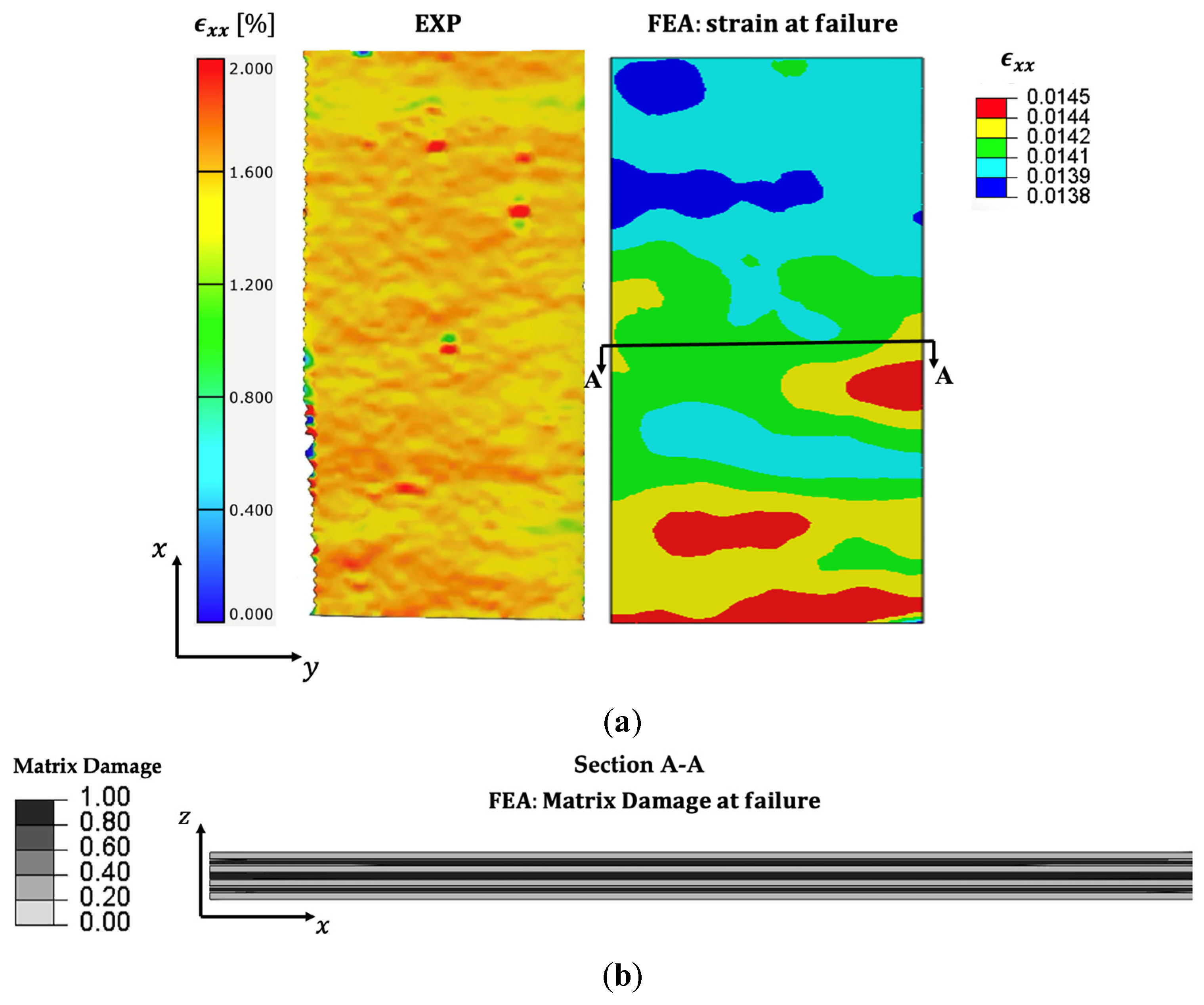 Fibers 13 00145 g017 Fibers 13 00145 g017