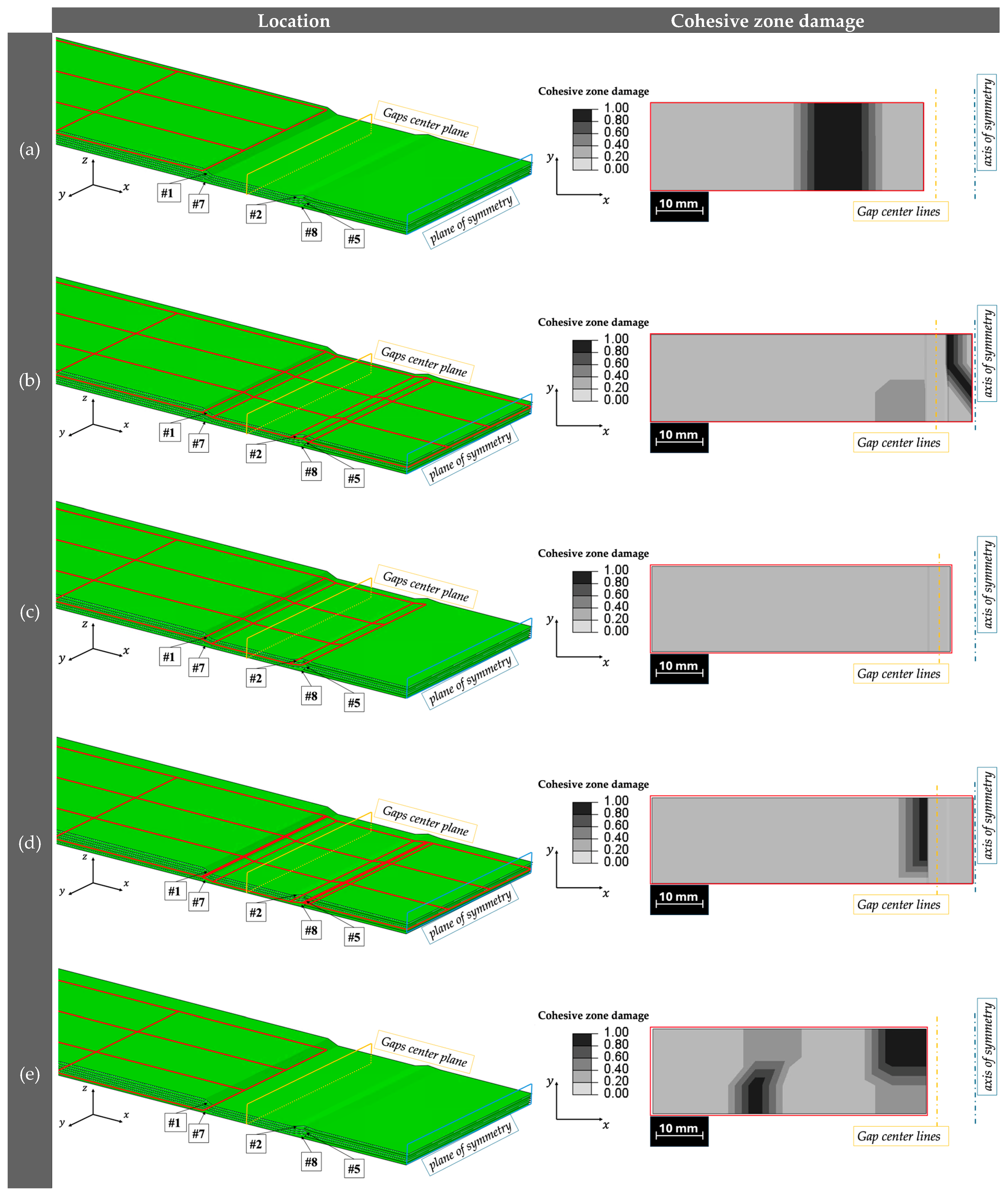 Fibers 13 00145 g019 Fibers 13 00145 g019