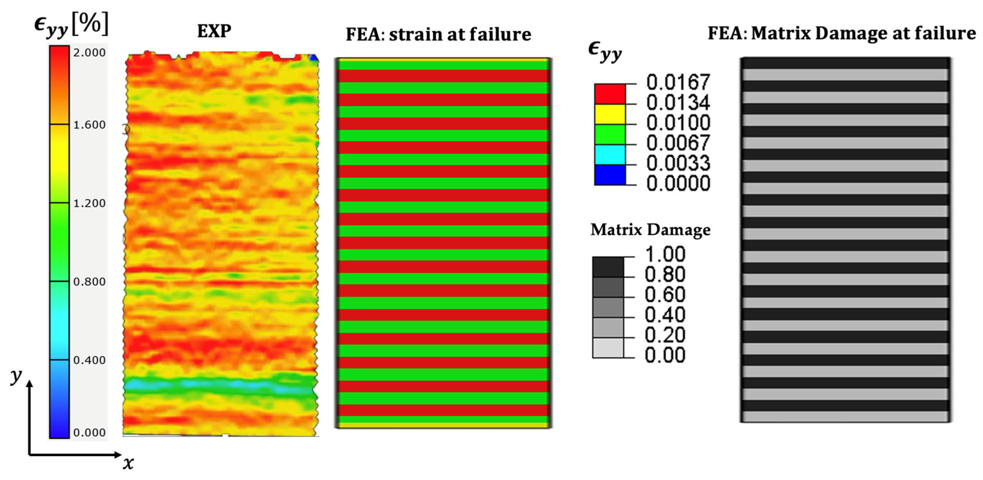 Fibers 13 00145 g020 Fibers 13 00145 g020