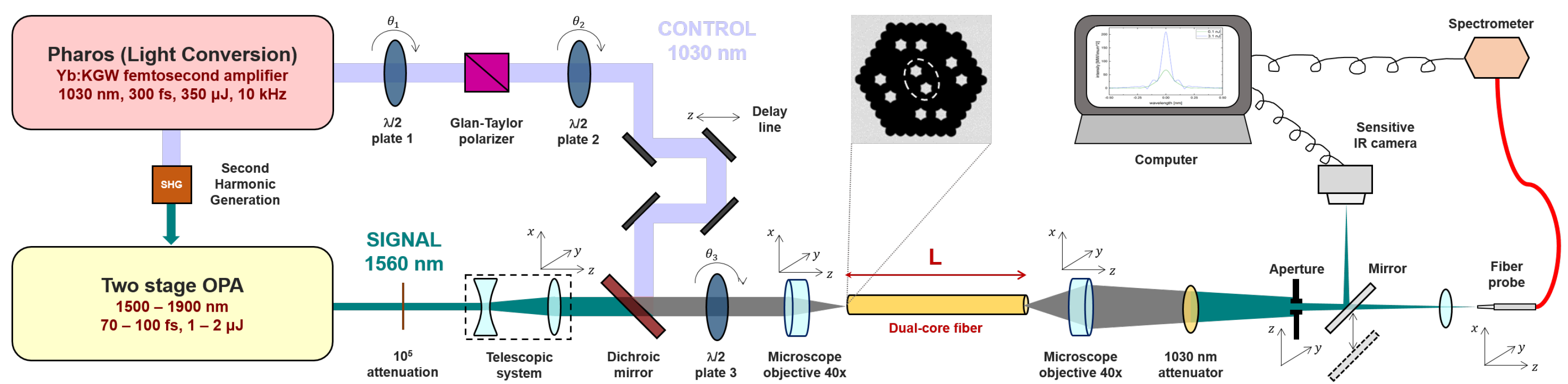 Fibers 13 00146 g001 Fibers 13 00146 g001