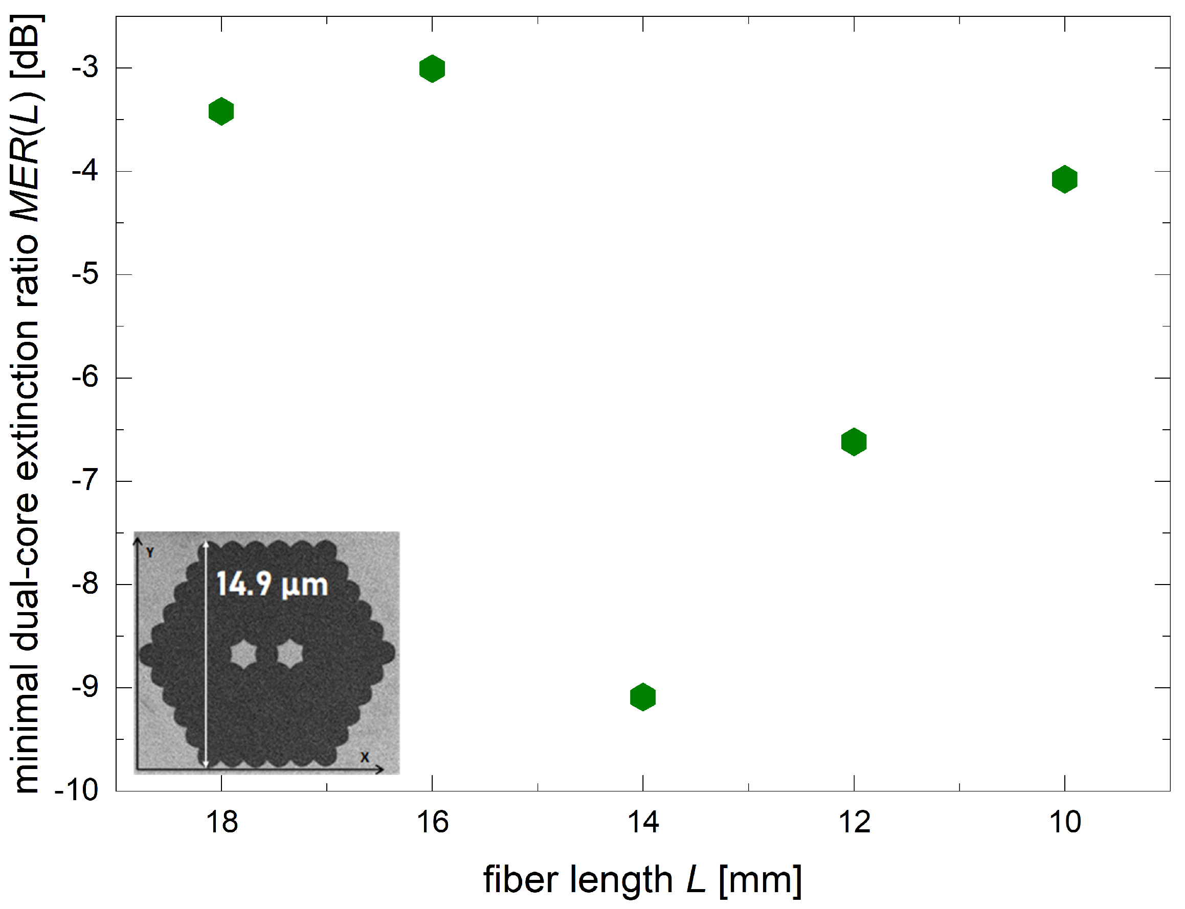 Fibers 13 00146 g002 Fibers 13 00146 g002