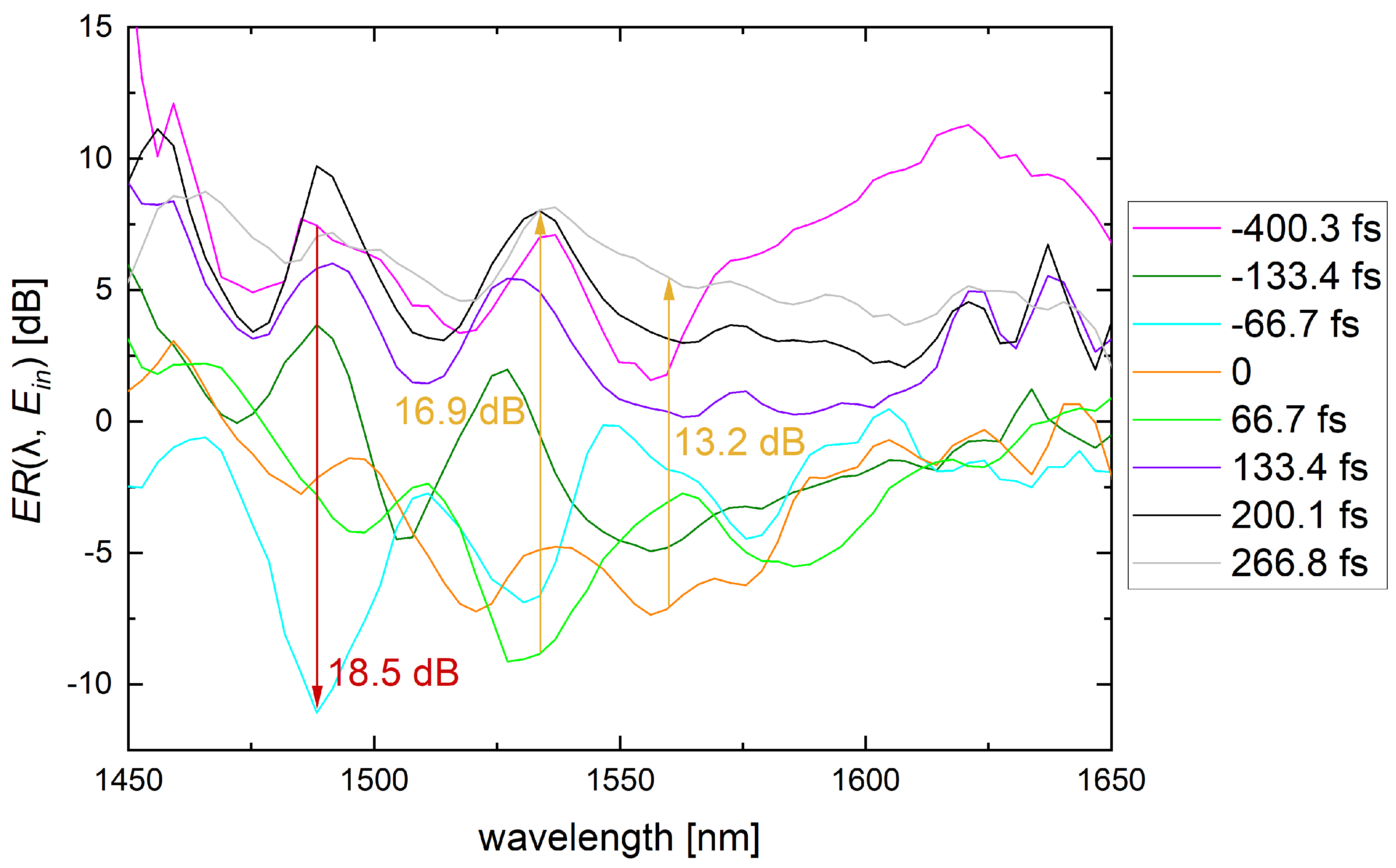 Fibers 13 00146 g007 Fibers 13 00146 g007