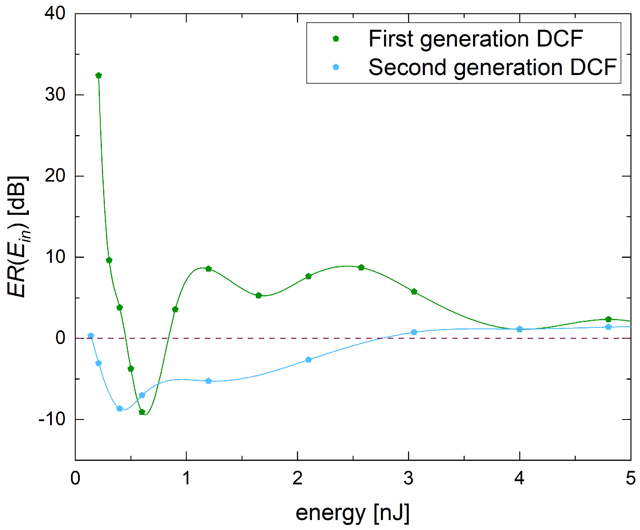 Fibers 13 00146 g010 Fibers 13 00146 g010