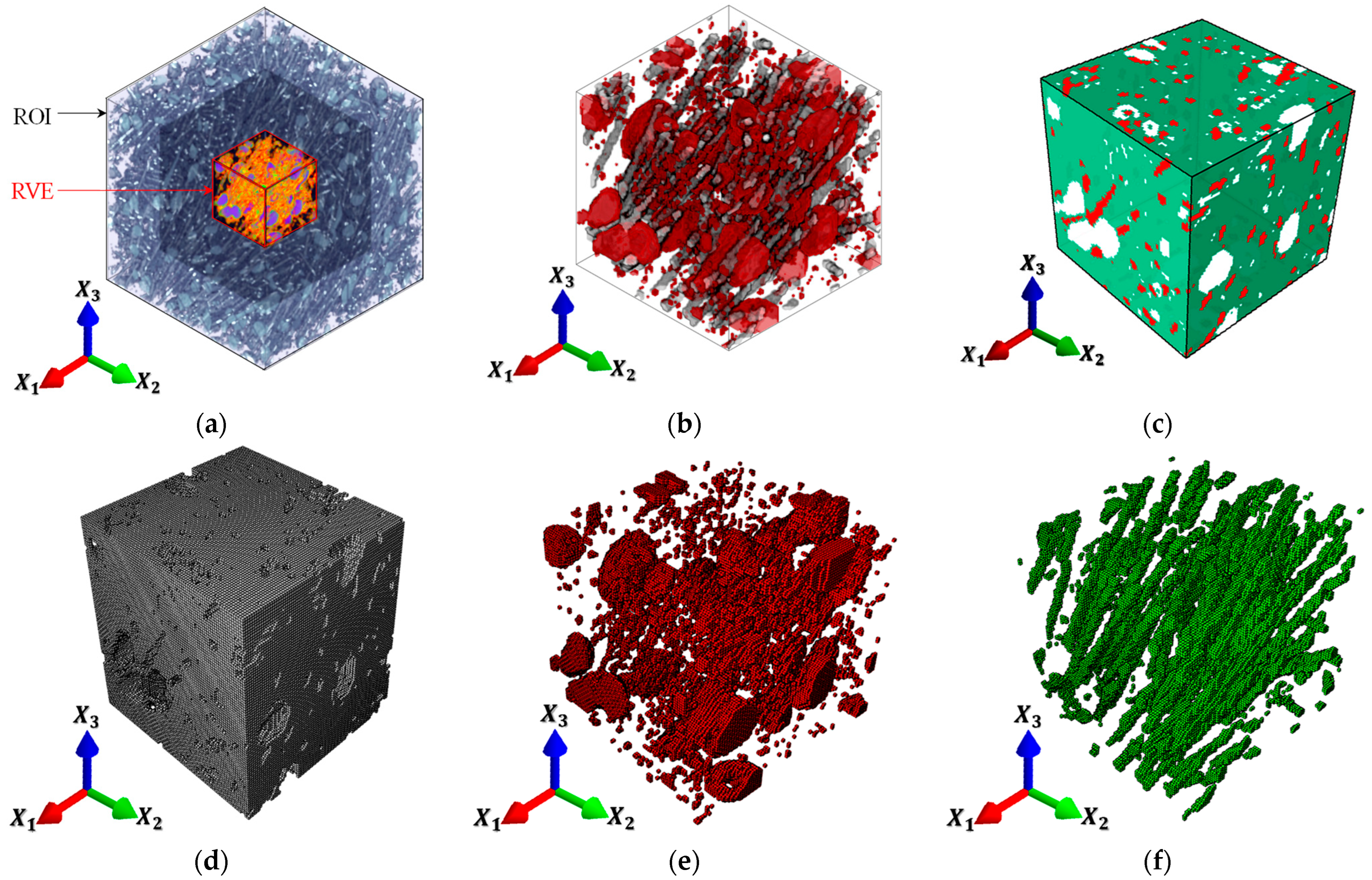 Fibers 13 00147 g002