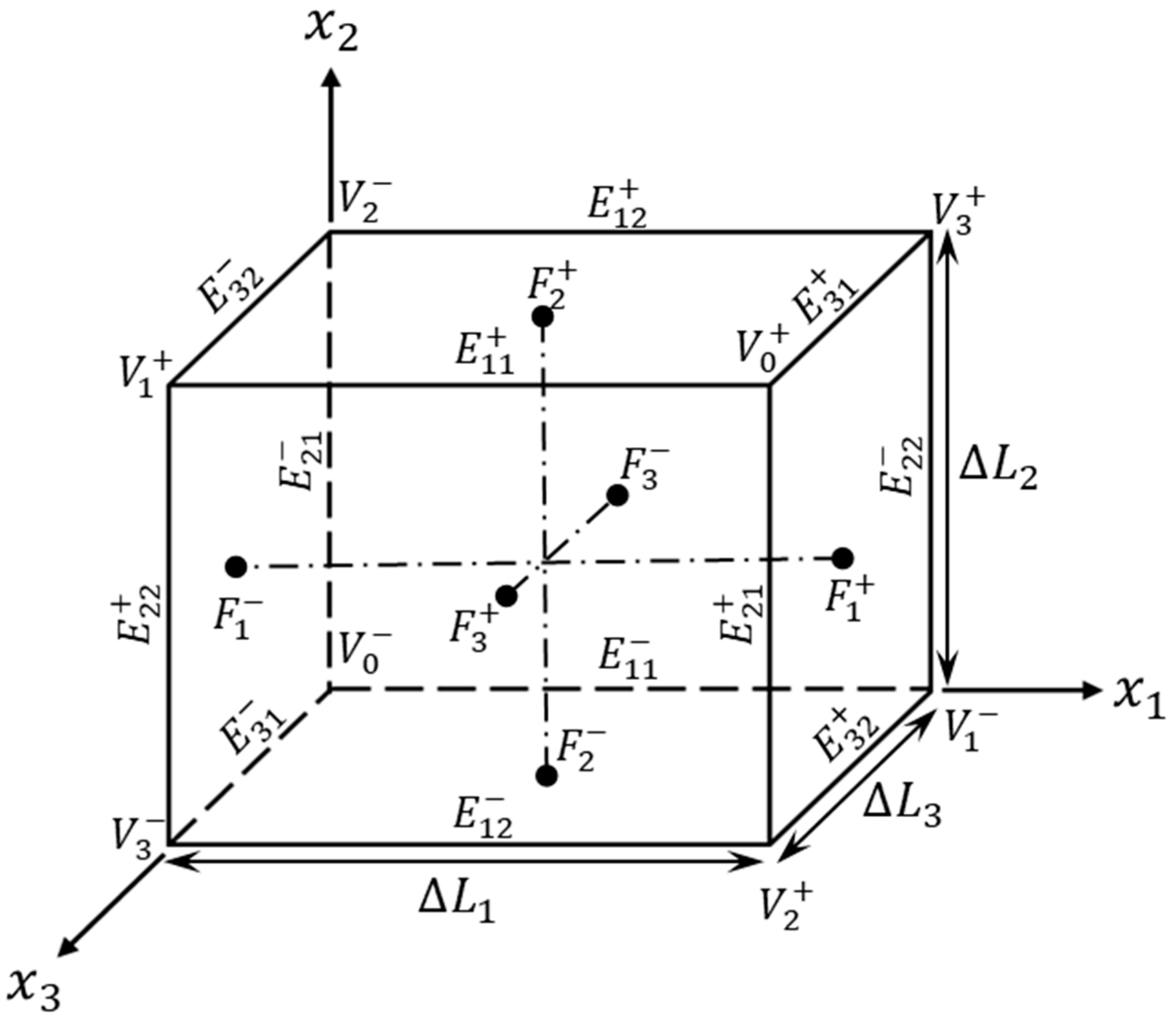 Fibers 13 00147 g004