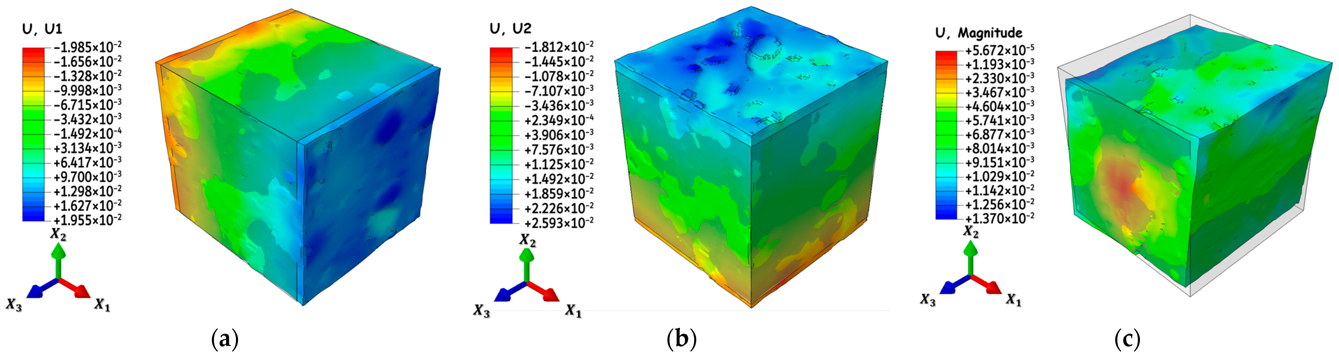 Fibers 13 00147 g006