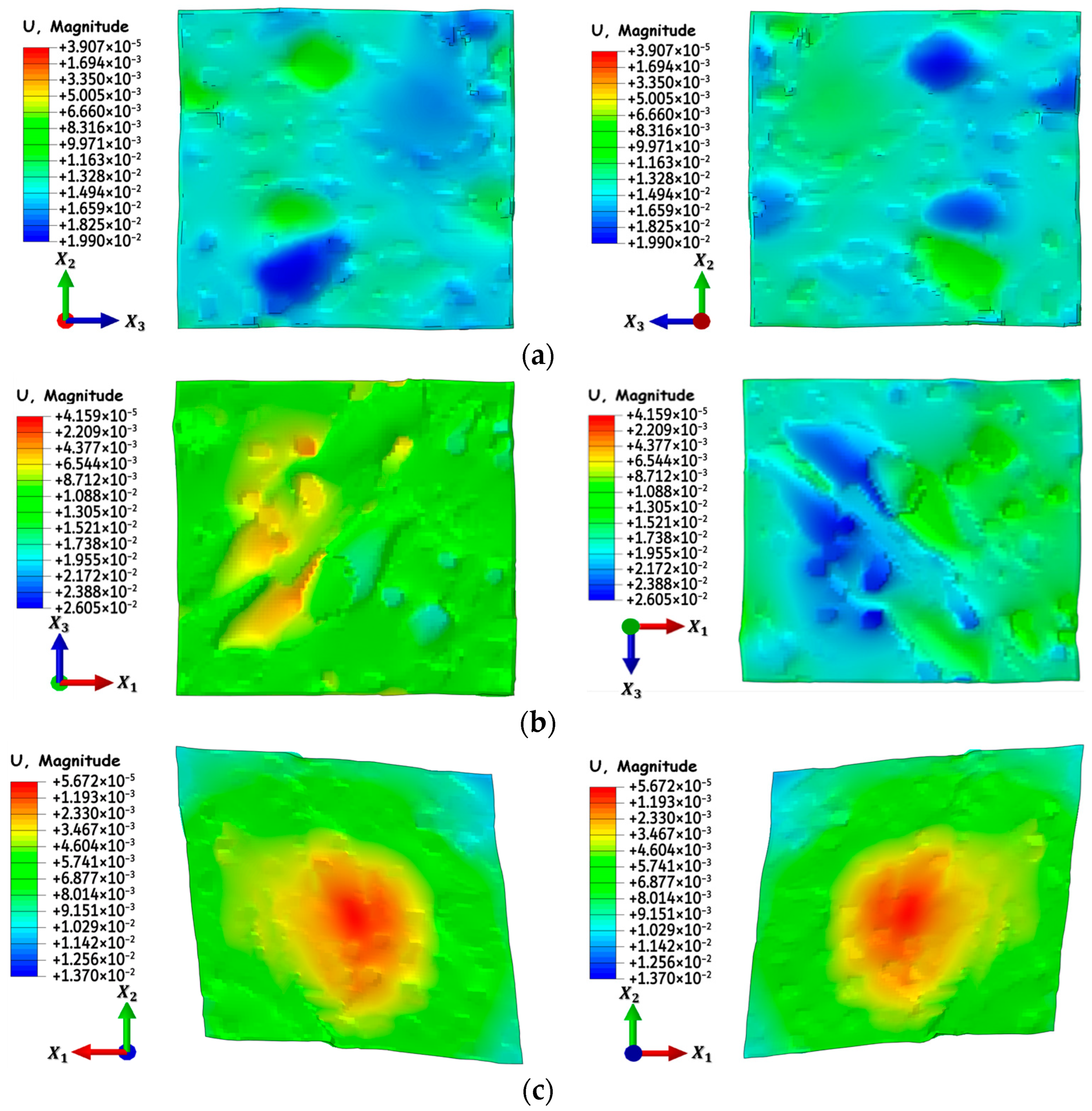 Fibers 13 00147 g007