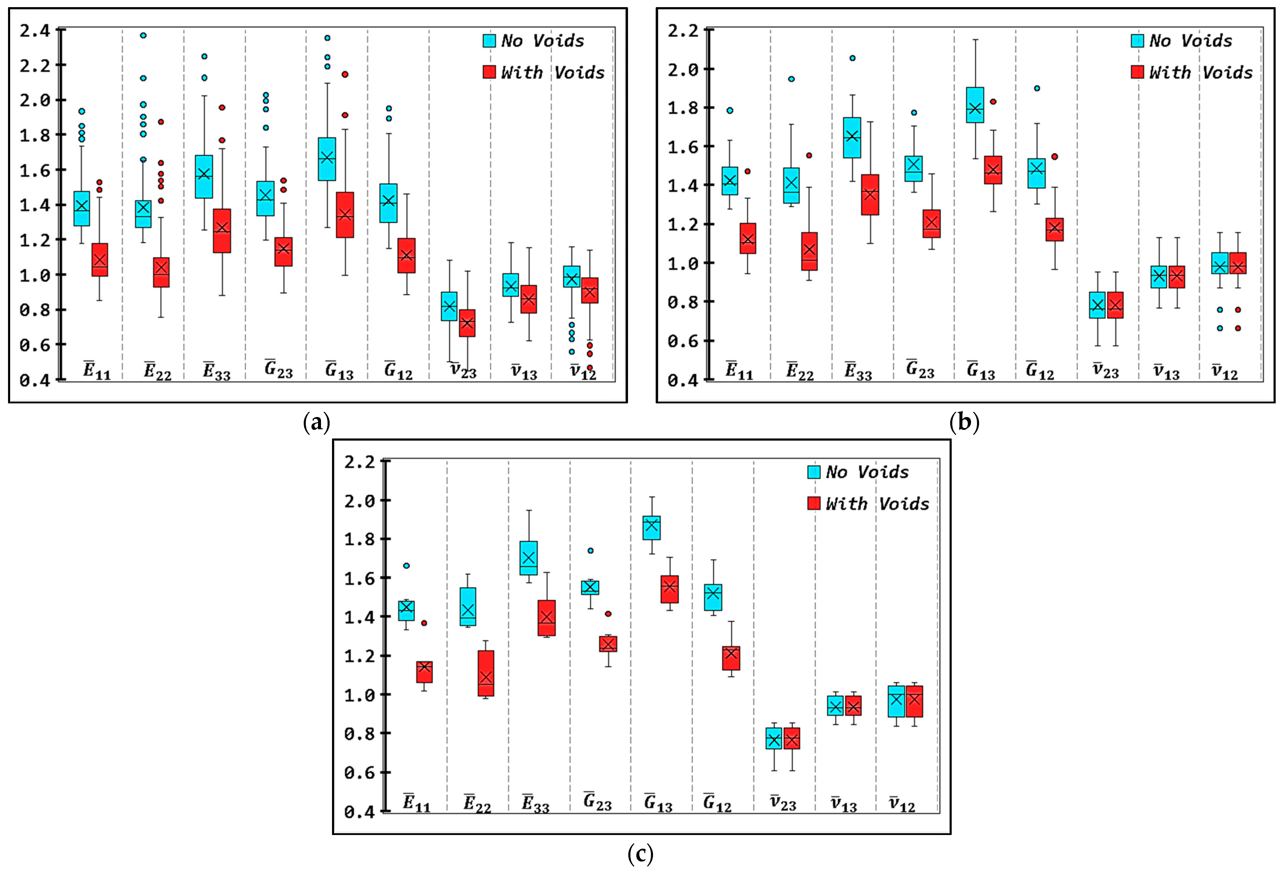 Fibers 13 00147 g008