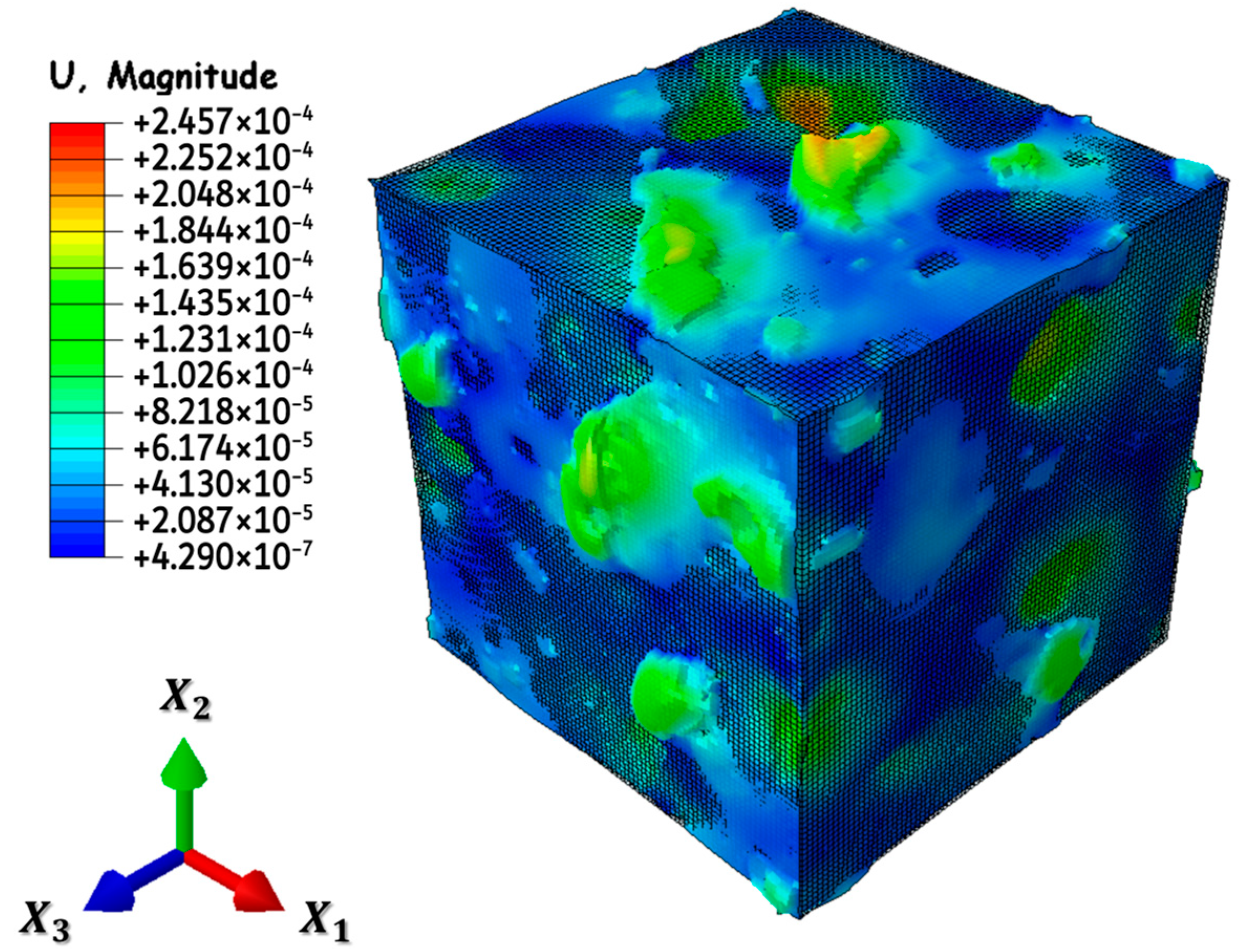 Fibers 13 00147 g009