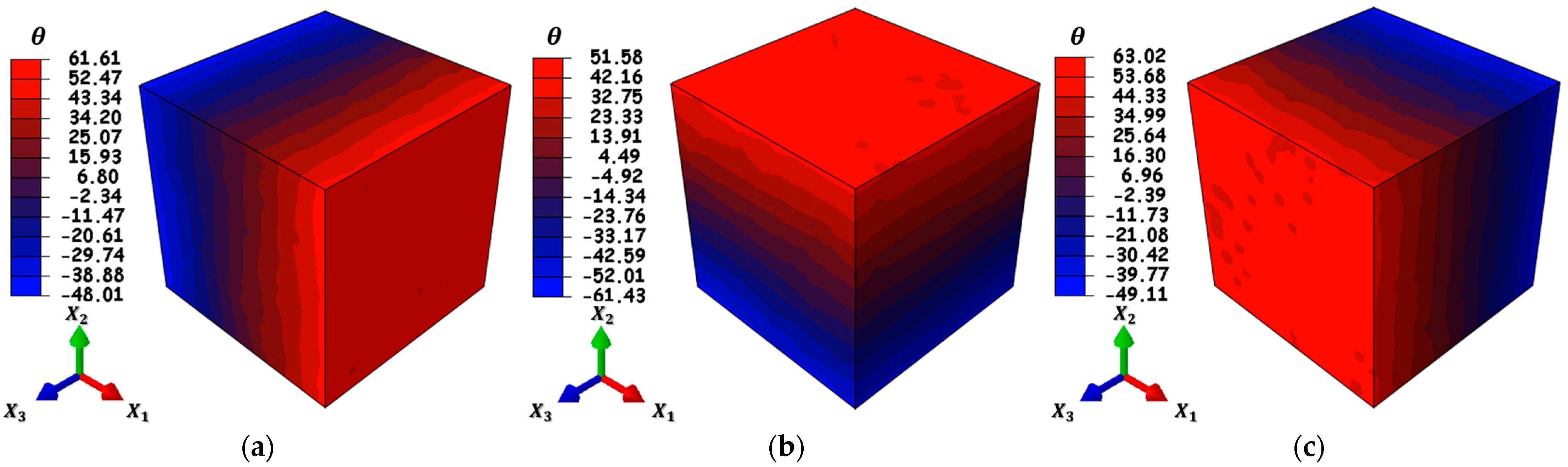 Fibers 13 00147 g011