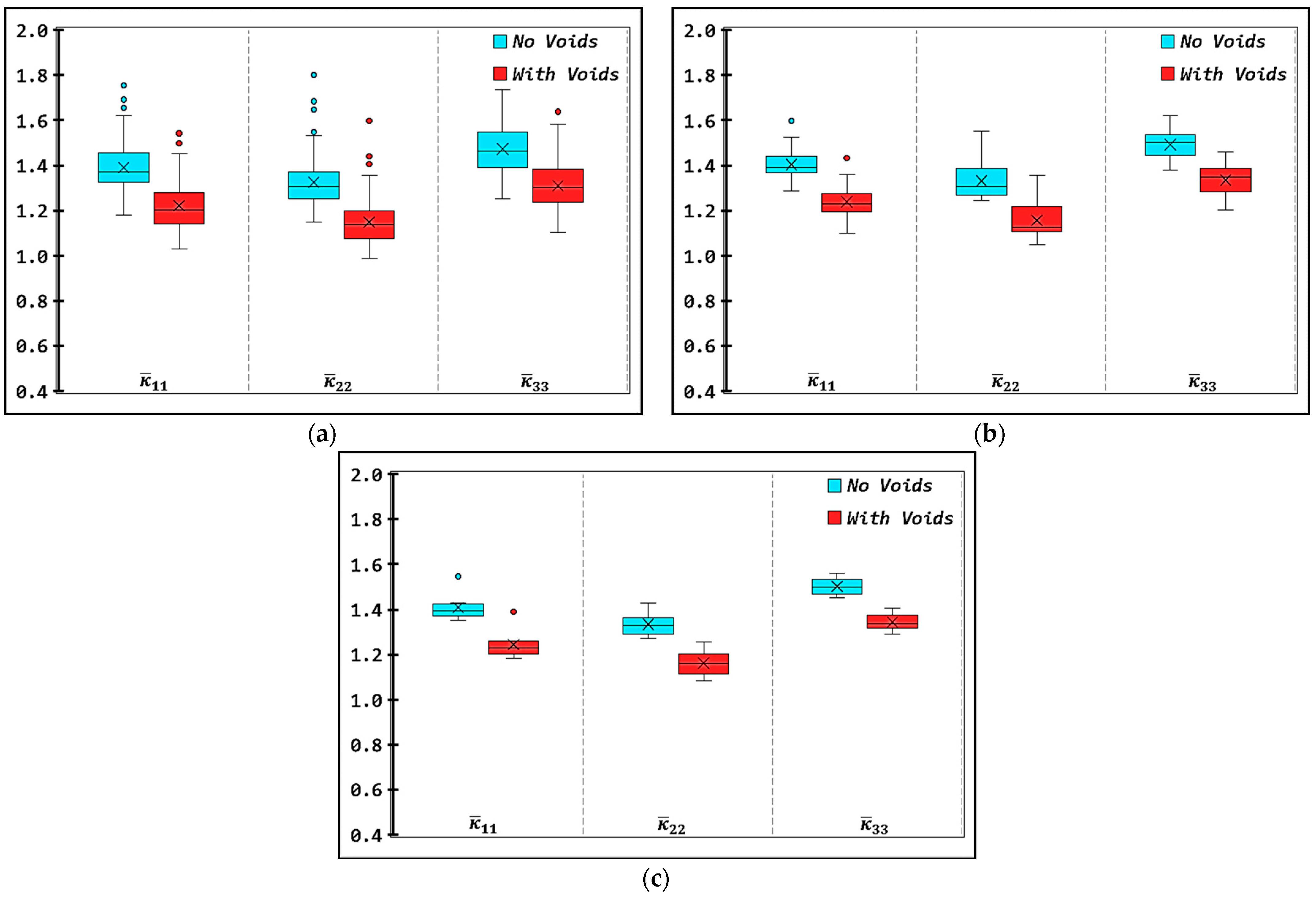 Fibers 13 00147 g012