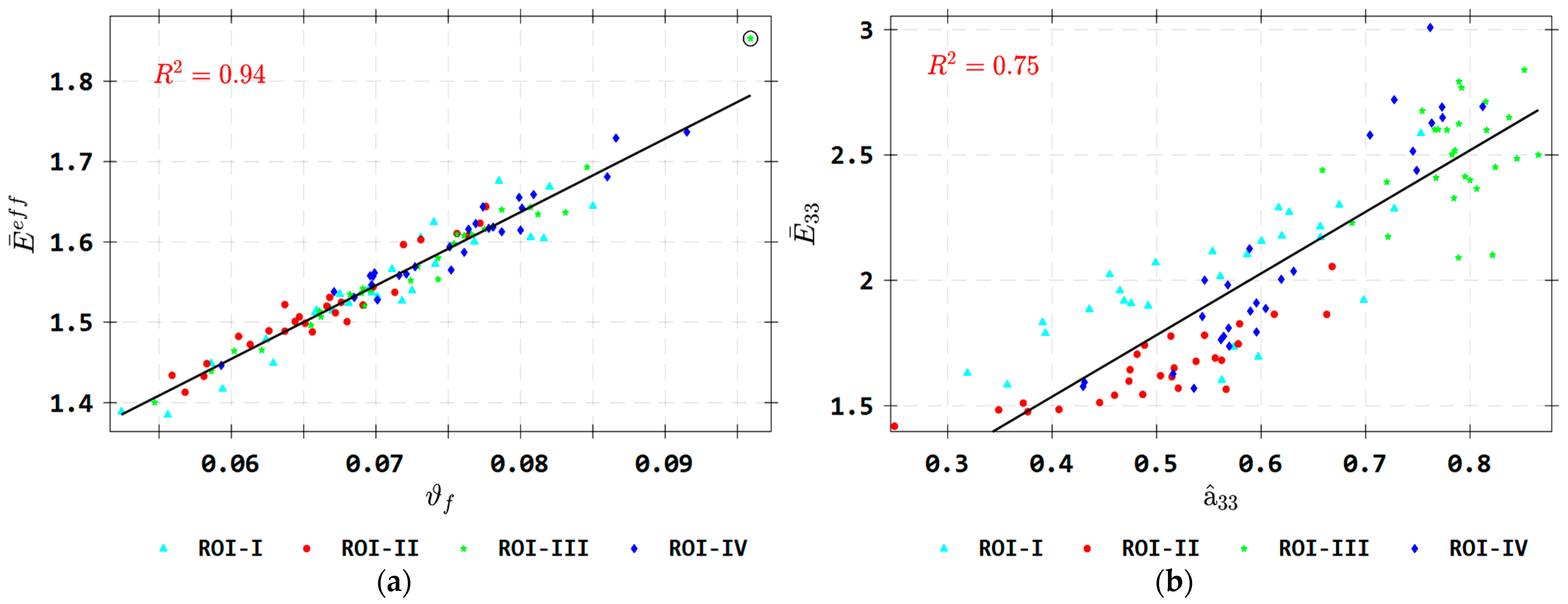 Fibers 13 00147 g014