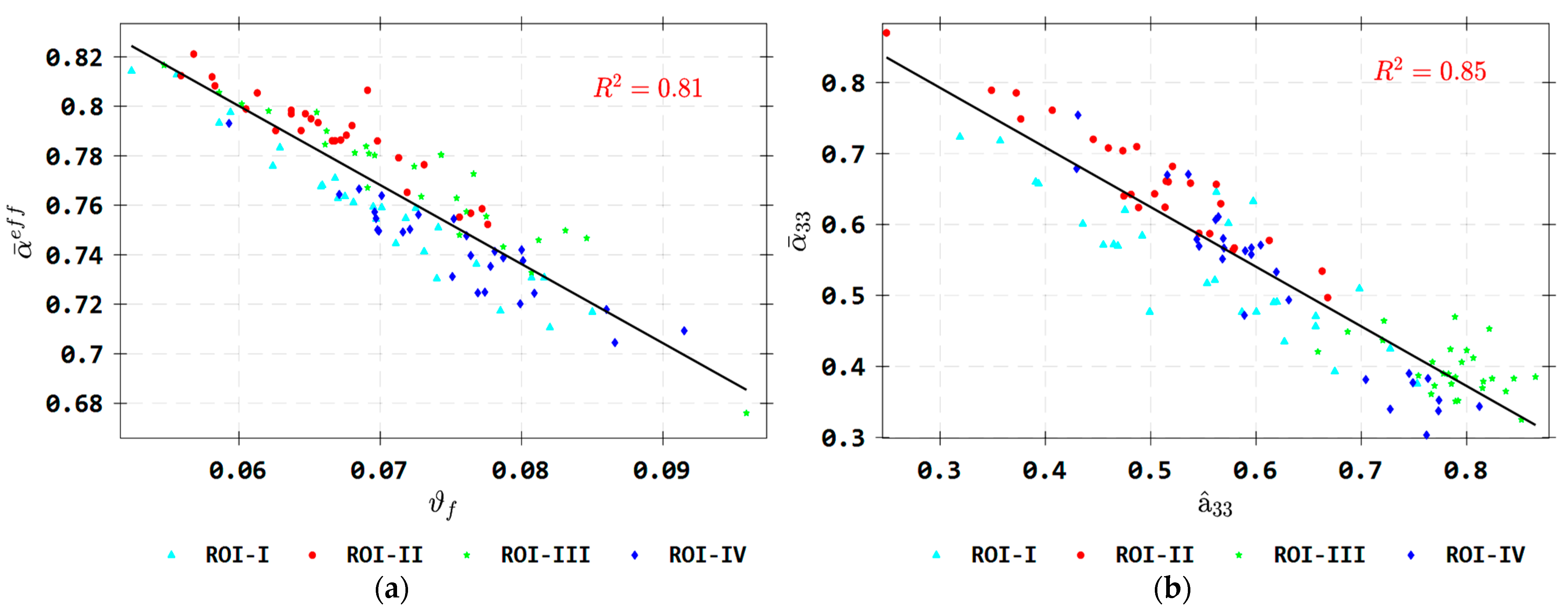 Fibers 13 00147 g015
