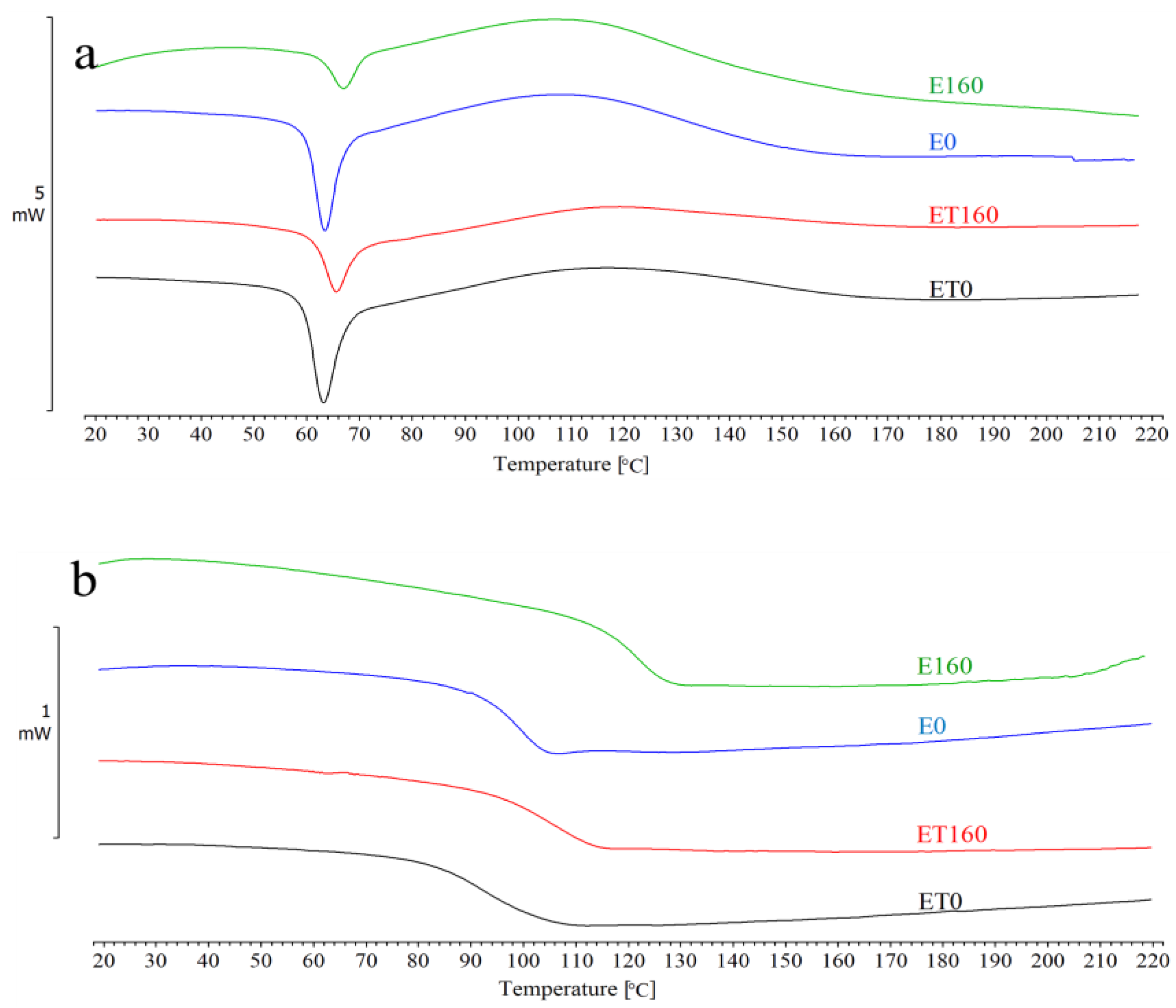 Fibers 13 00150 g002 Fibers 13 00150 g002