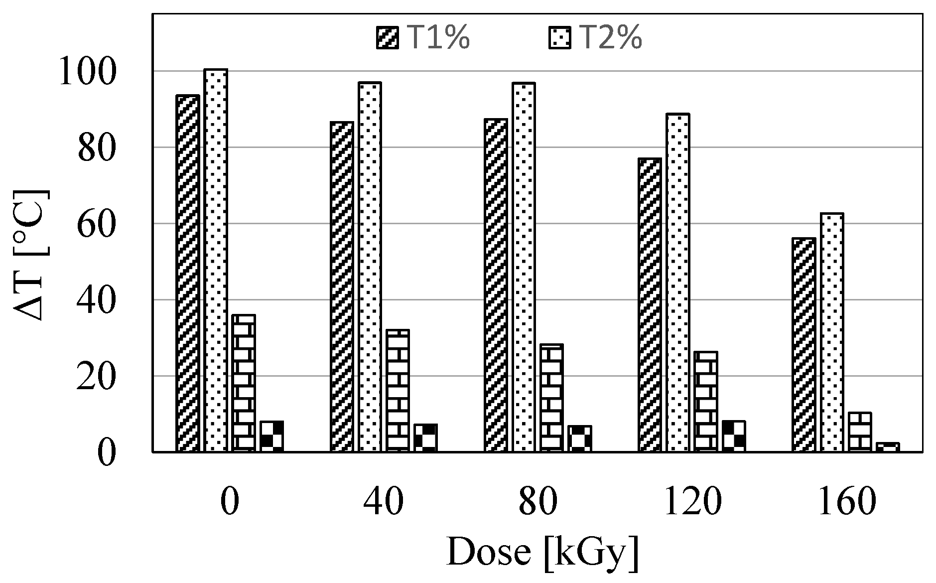 Fibers 13 00150 g004 Fibers 13 00150 g004