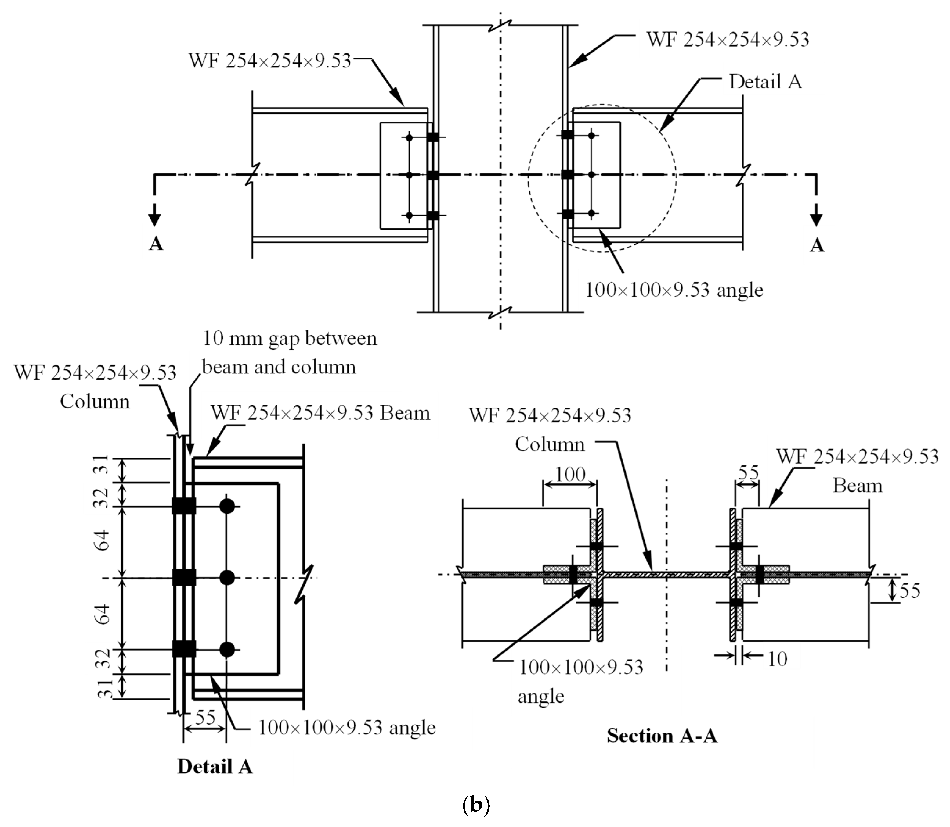 Fibers 13 00151 g002b