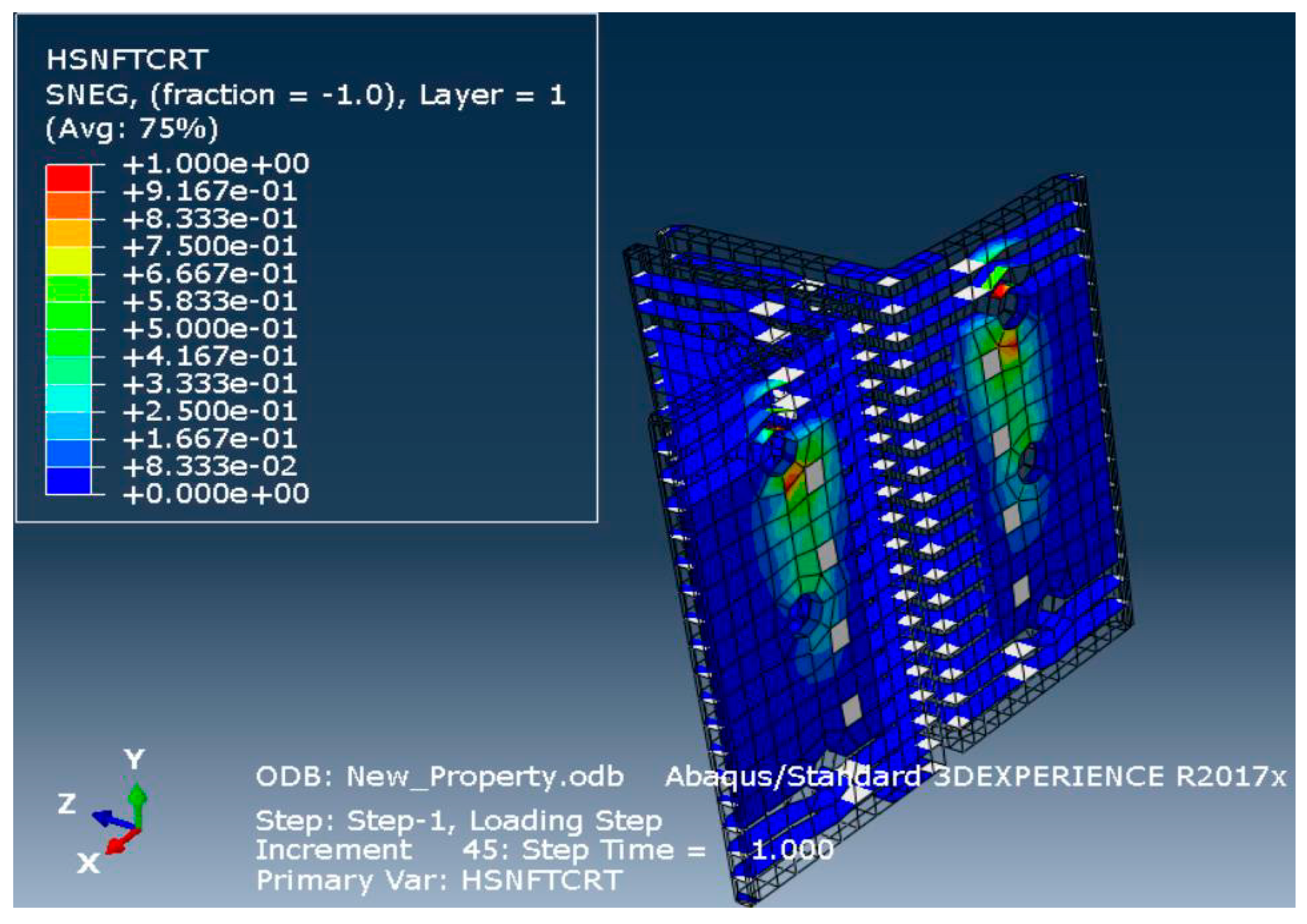 Fibers 13 00151 g009