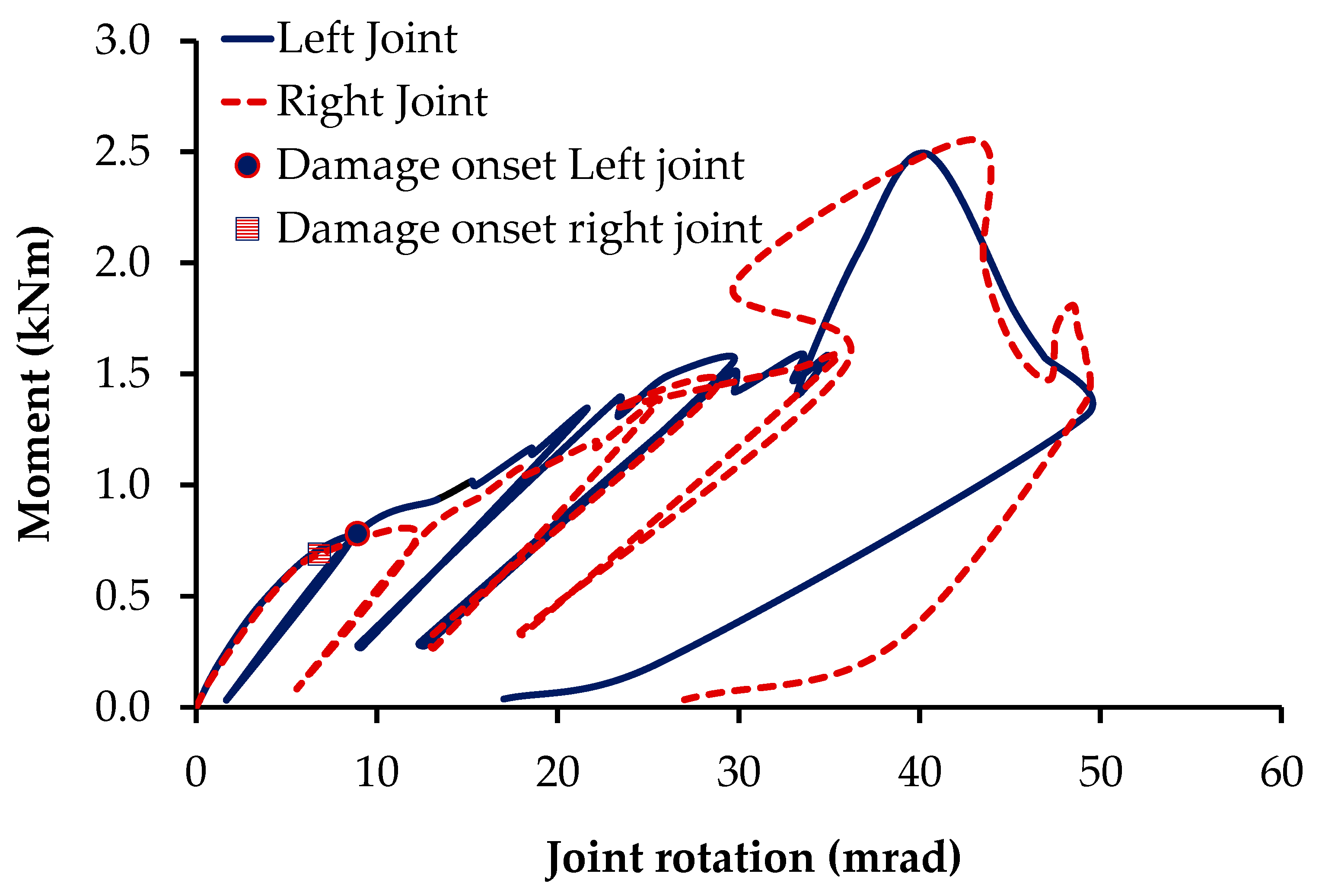 Fibers 13 00151 g012